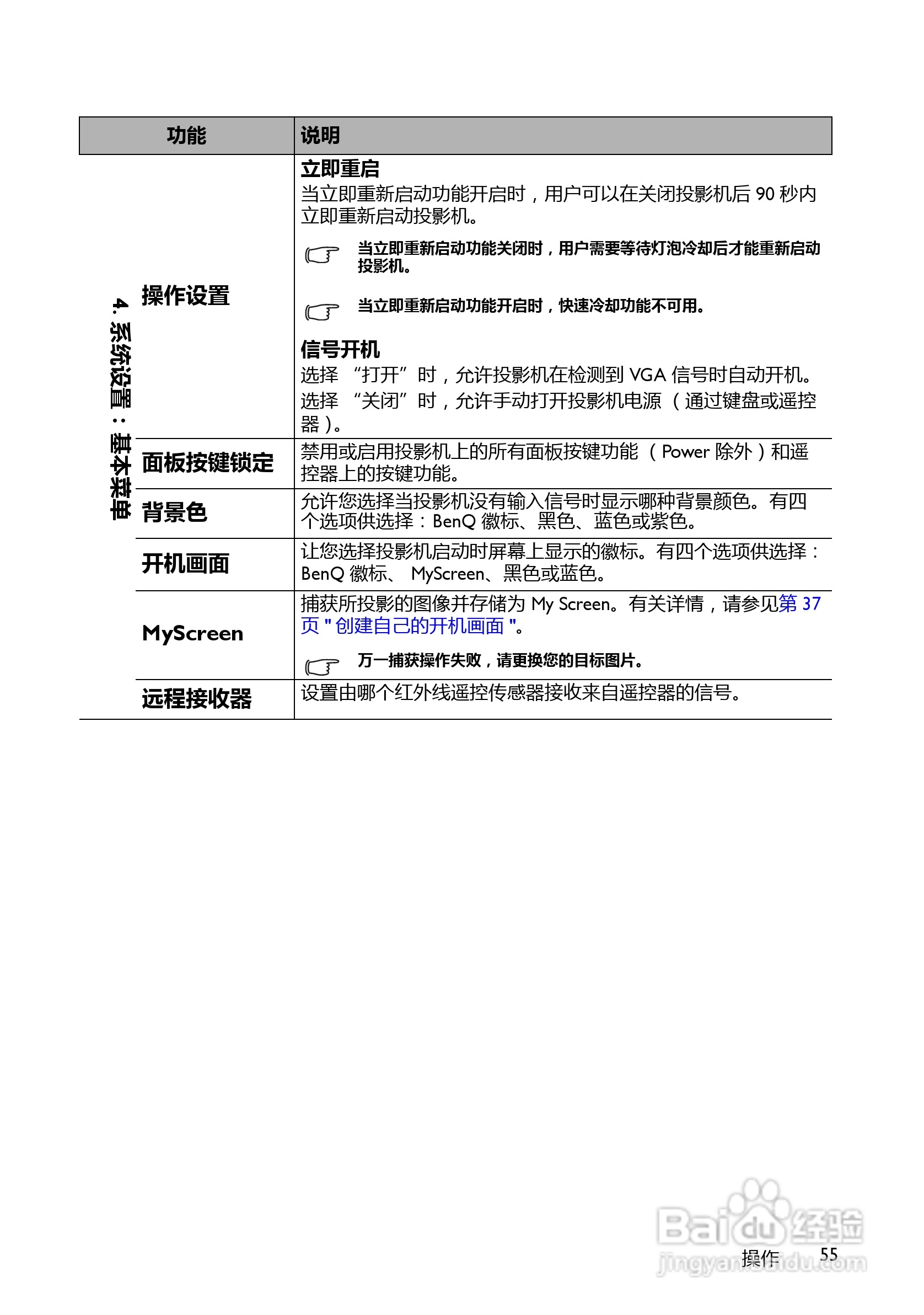 明基MP780ST+投影机使用说明书:[6]