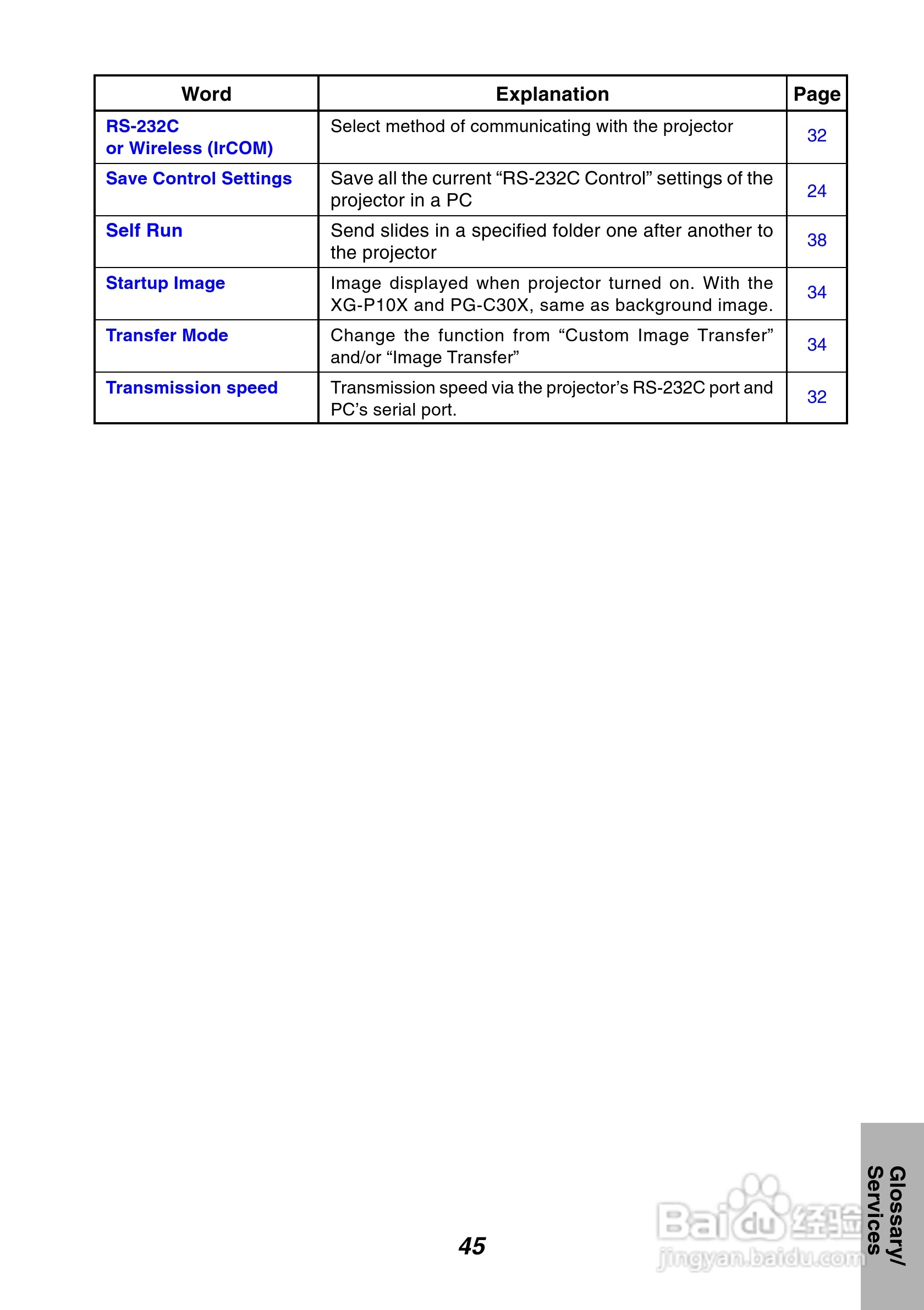 夏普XG-P10XE投影机使用说明书:[5]