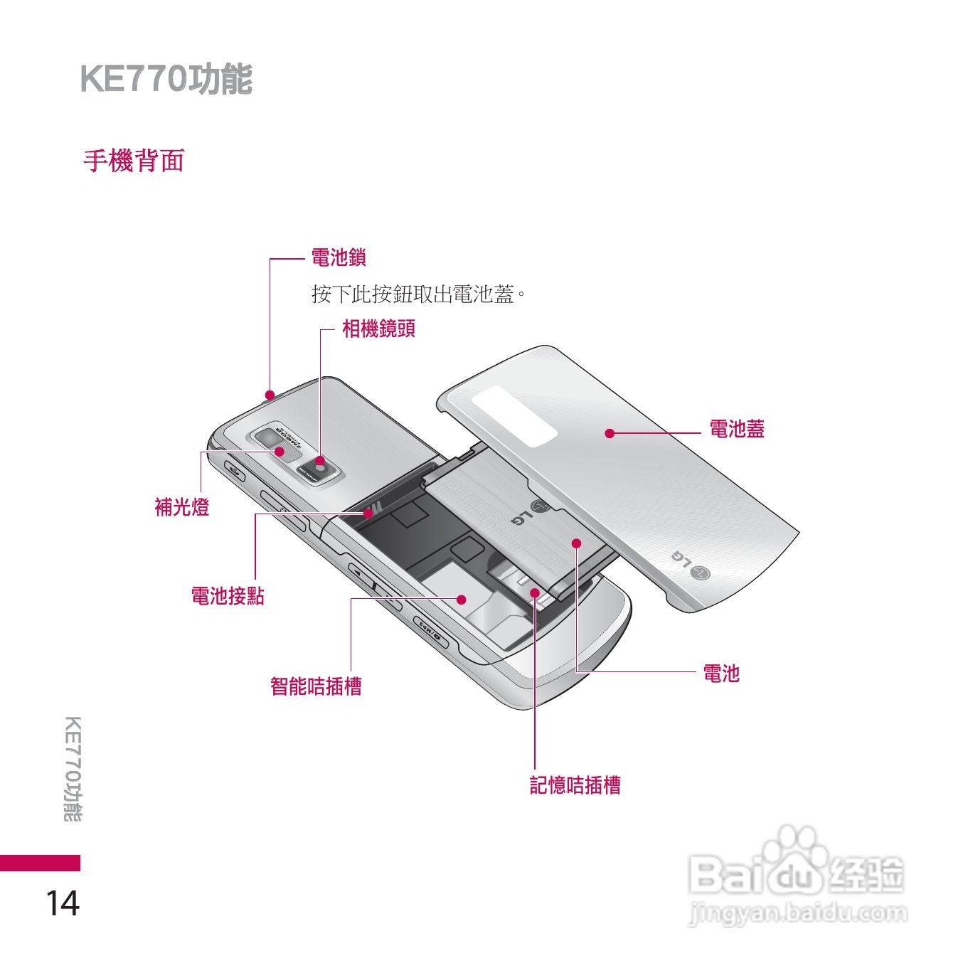 LG KE770手机使用说明书:[2]