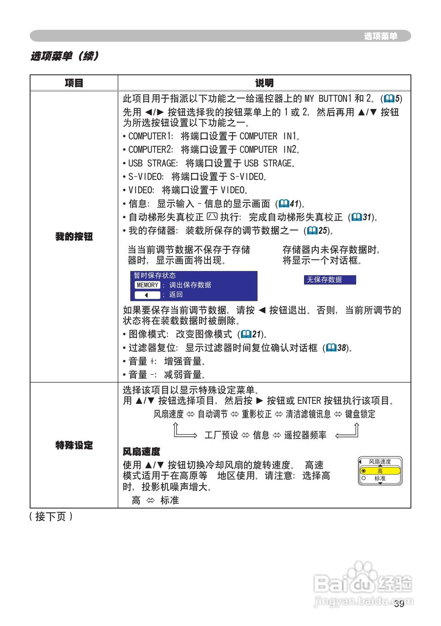 日立 MPJ1投影机说明书:[4]