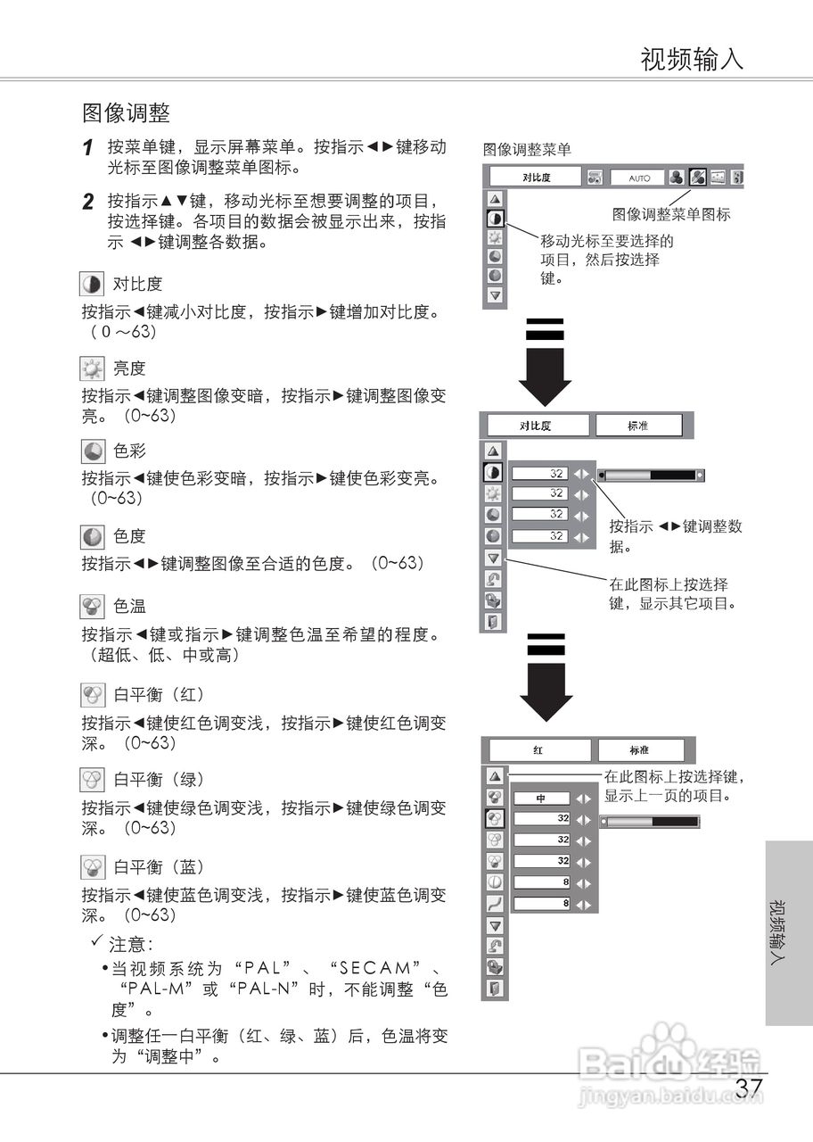 爱其LC-XB21Ai投影机使用说明书:[4]