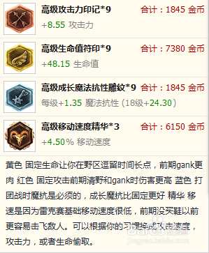 虚空遁地兽 - 雷克塞