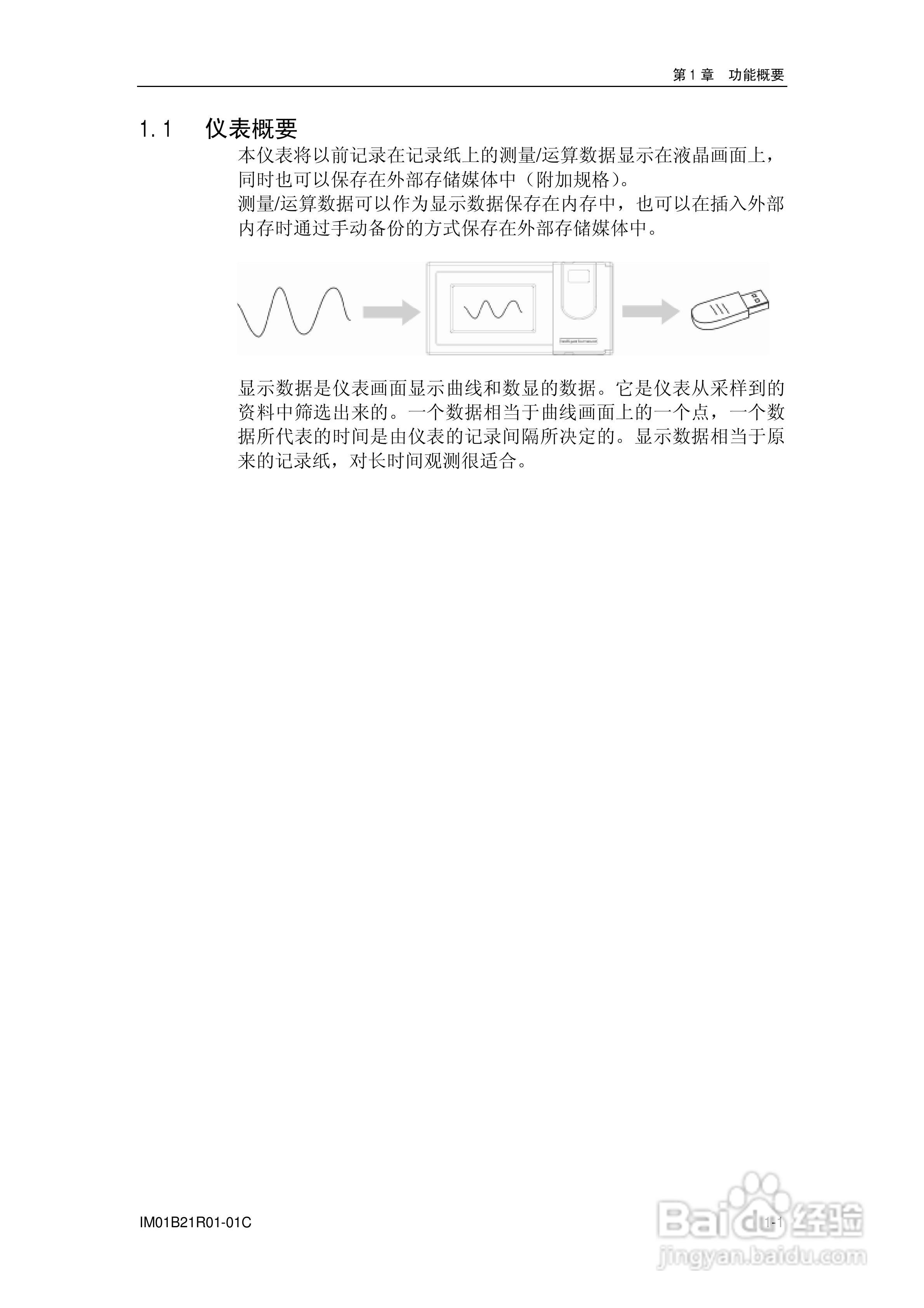 YD200L流量积算记录仪使用说明书:[1]