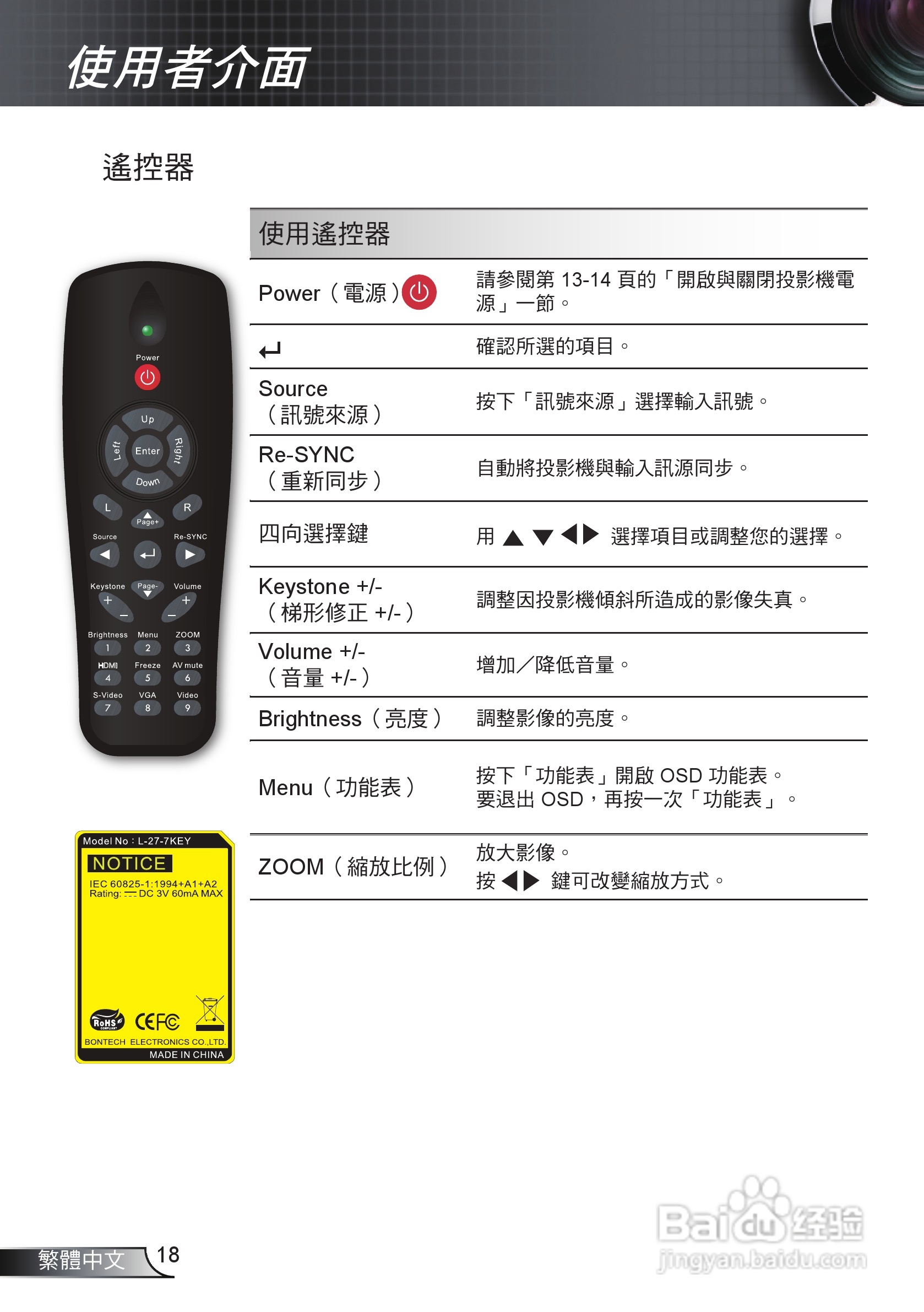 奥图码HW536投影机使用说明书:[2]