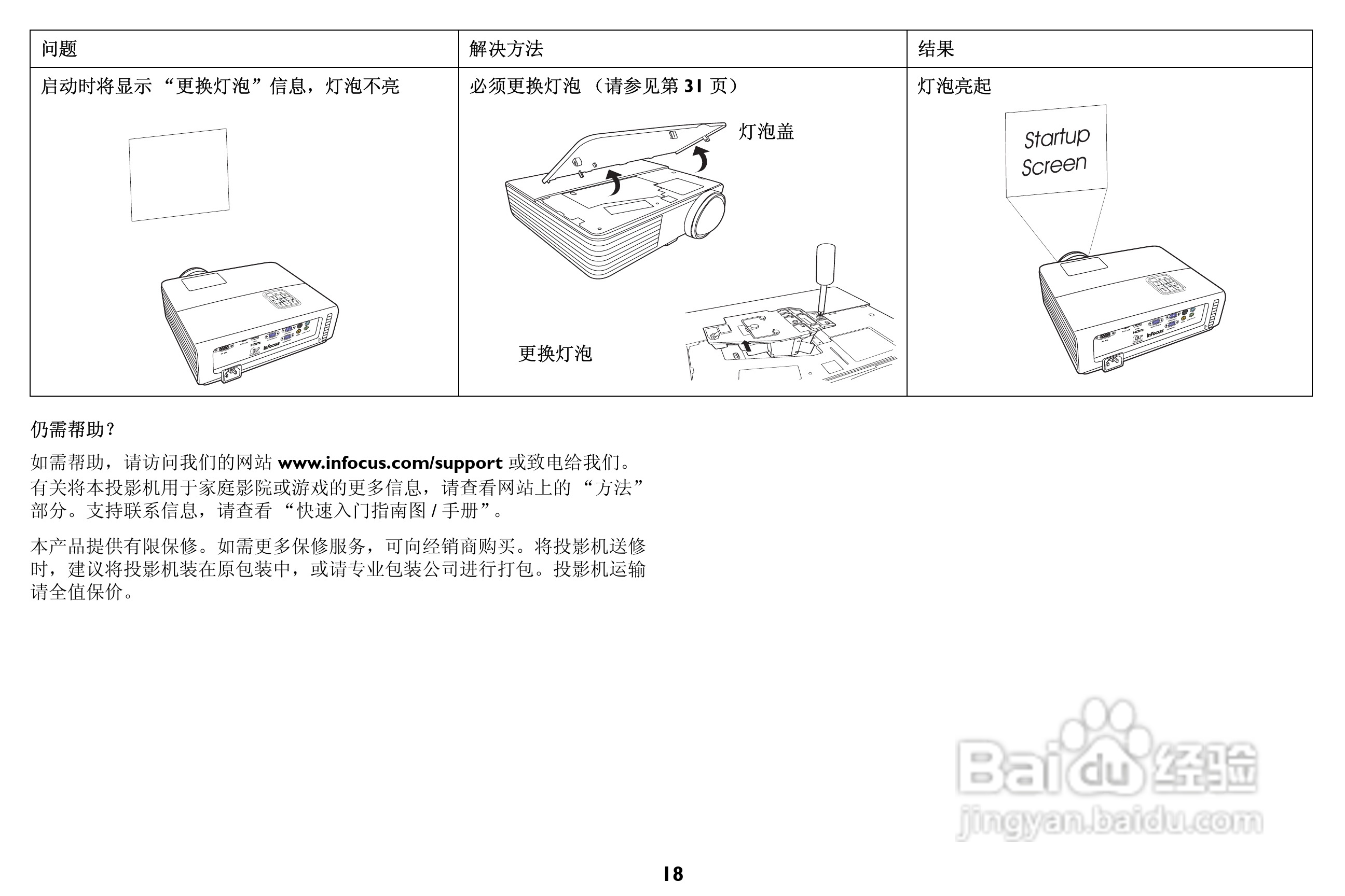 富可视IN146投影机使用说明书:[2]