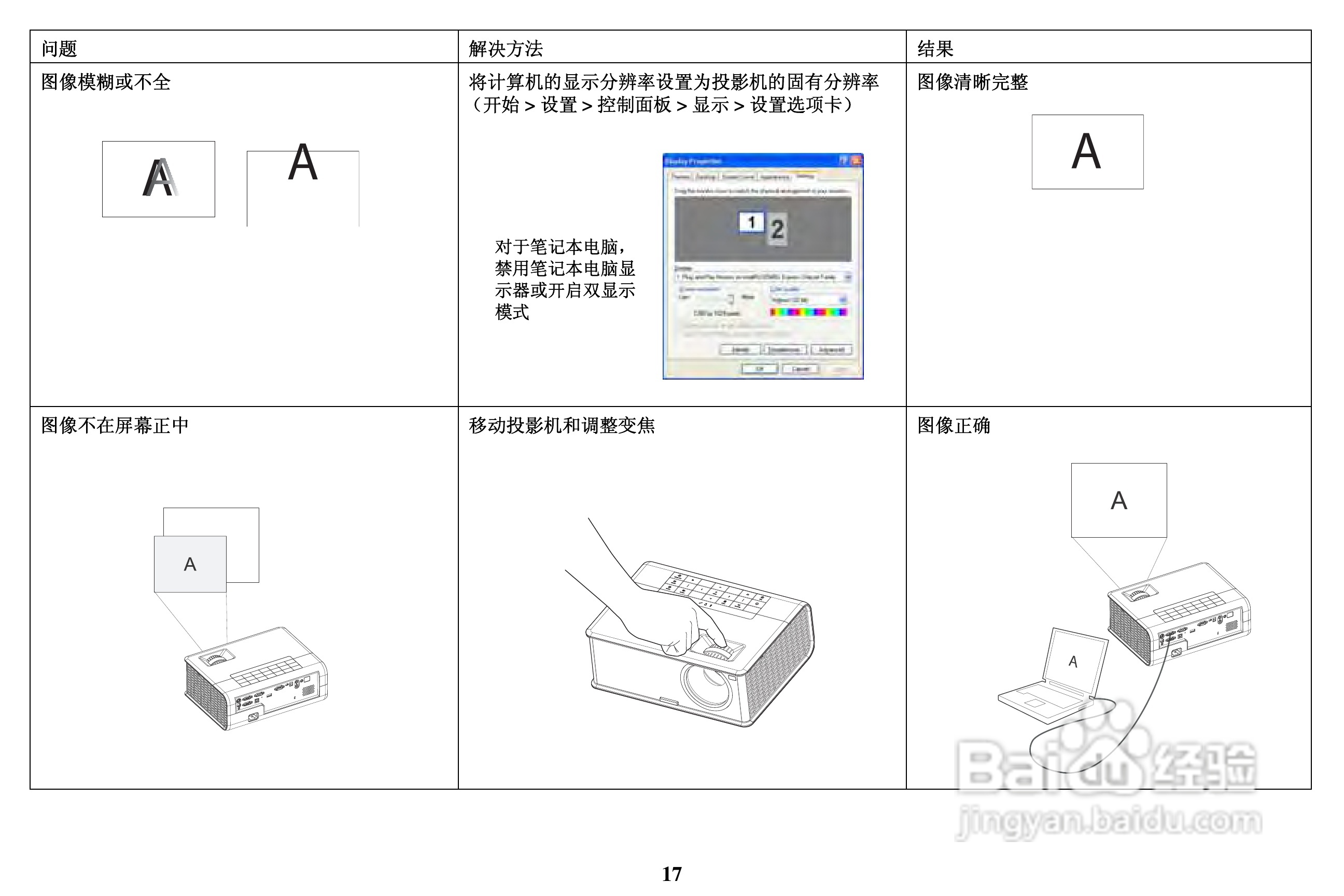 富可视InFocus IN2112投影机使用说明书:[2]