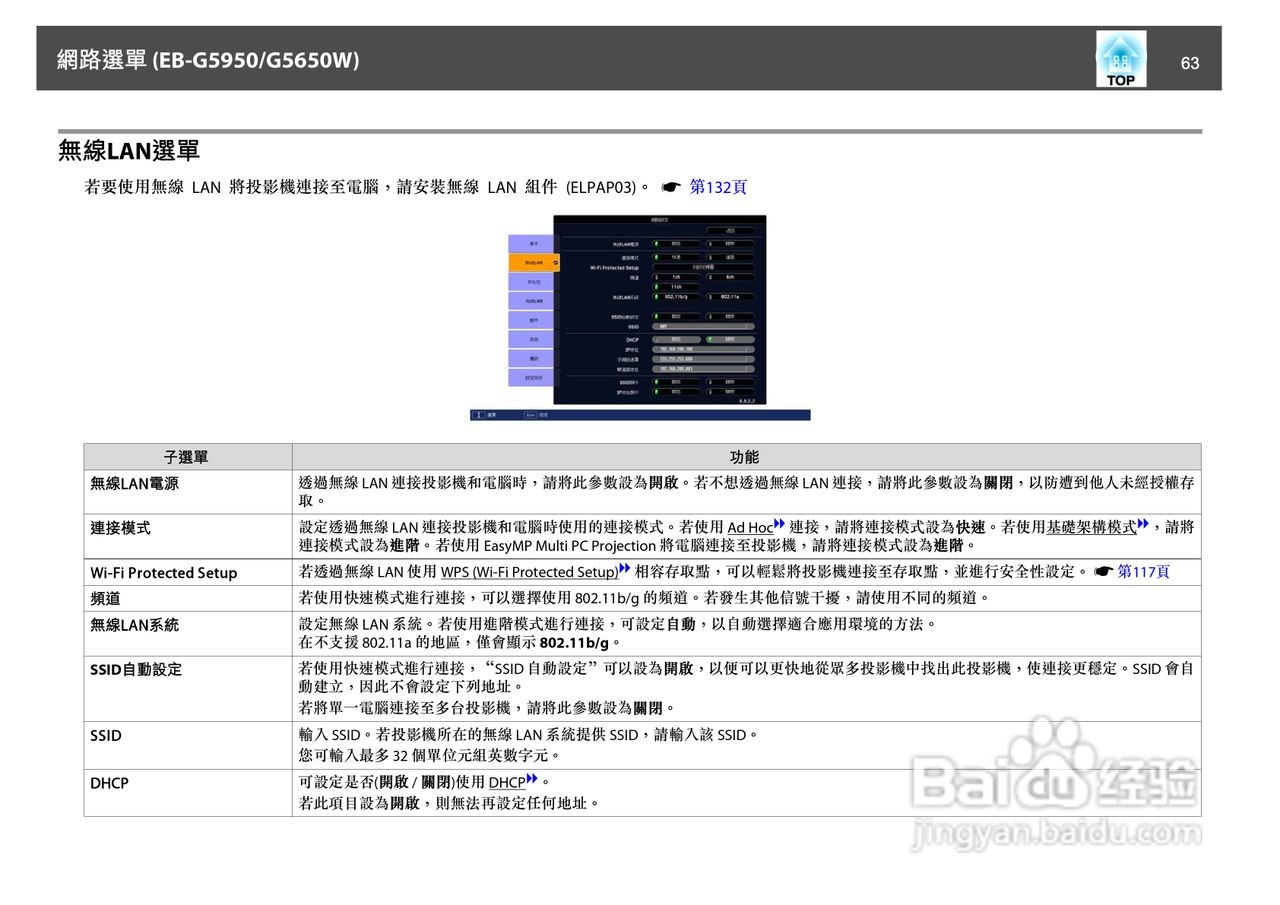 爱普生EB-G5650W投影机使用说明书:[7]