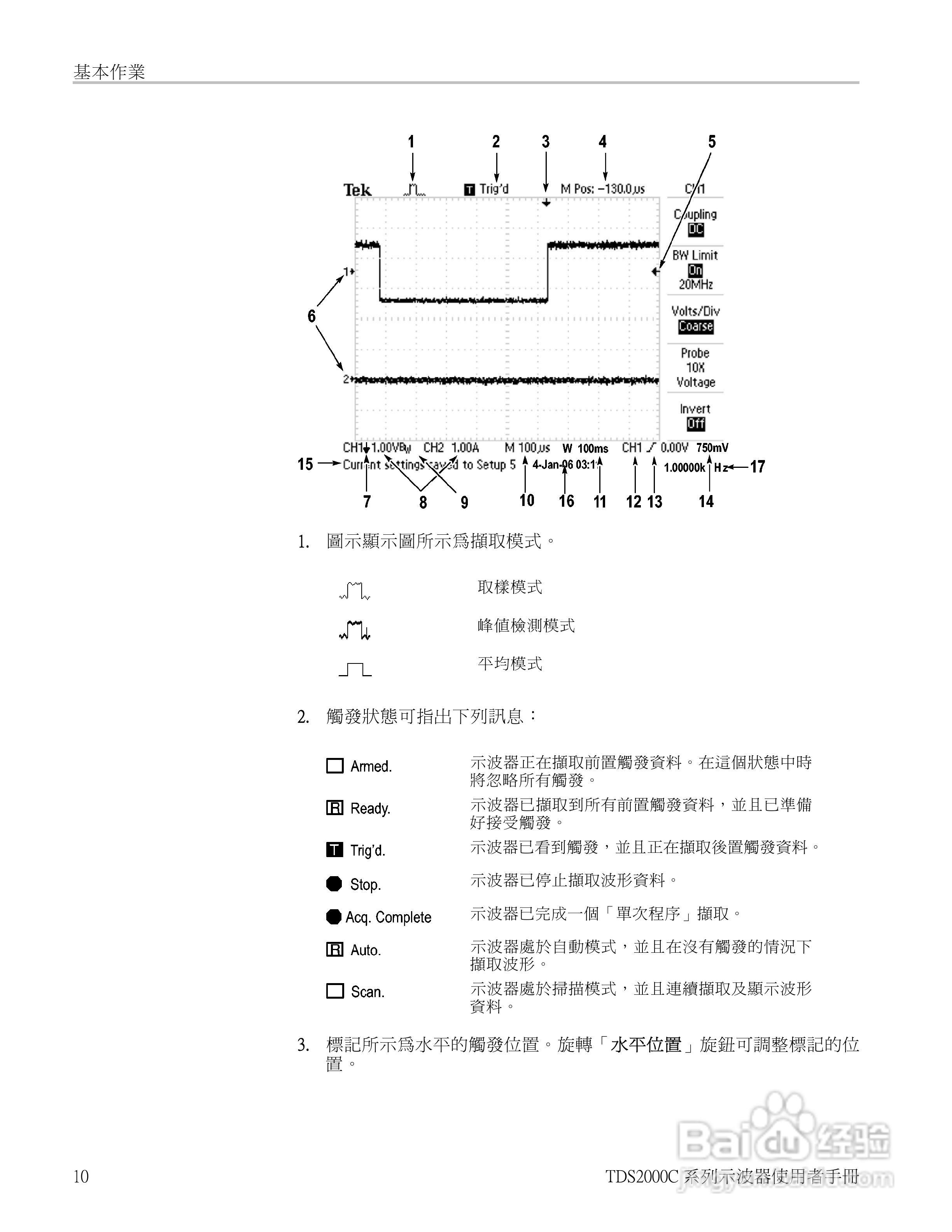 Tektronix TDS2000C系列数位储存示波器说明书:[3]