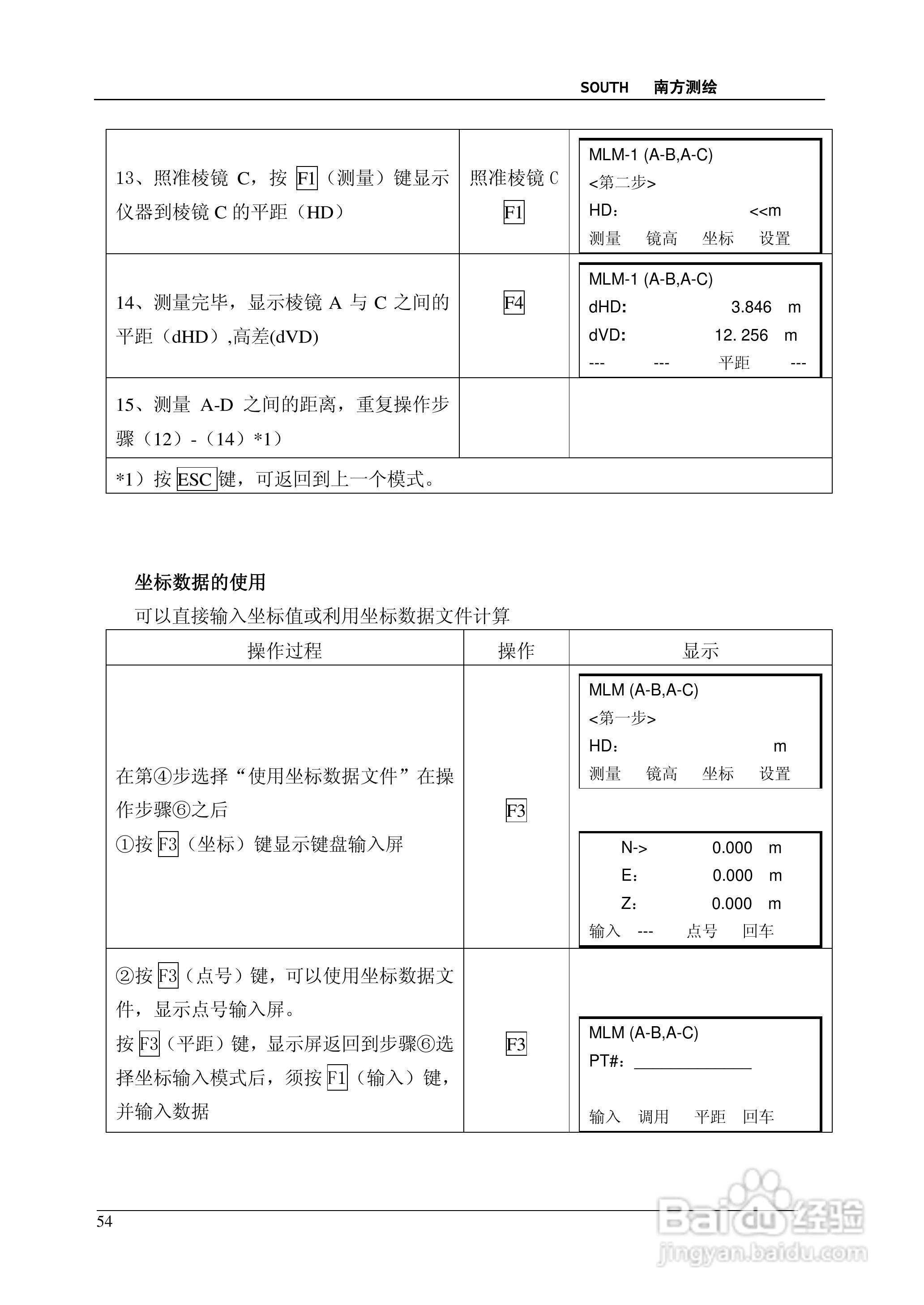 南方测绘全站仪 NTS-350说明书:[6]