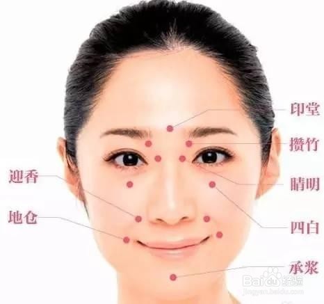 鼻炎患者身体有哪些隐匿表现？