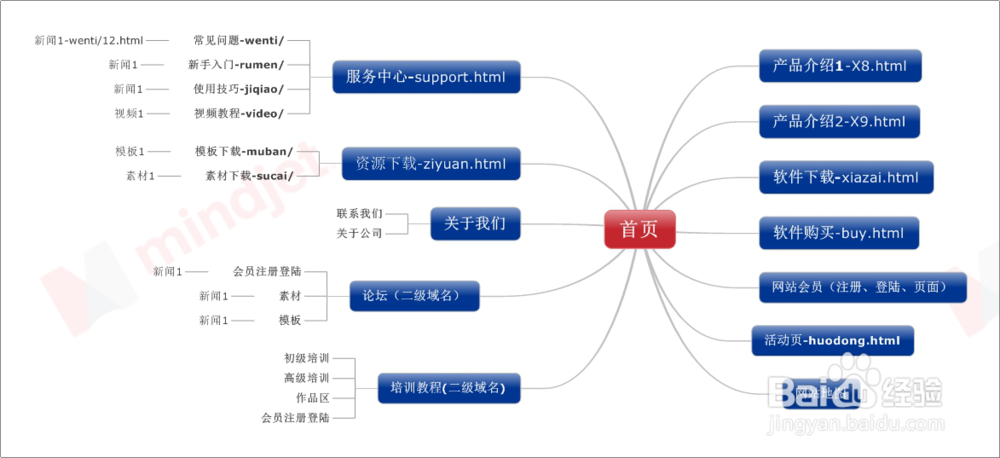 干货!优秀程序员必备软件