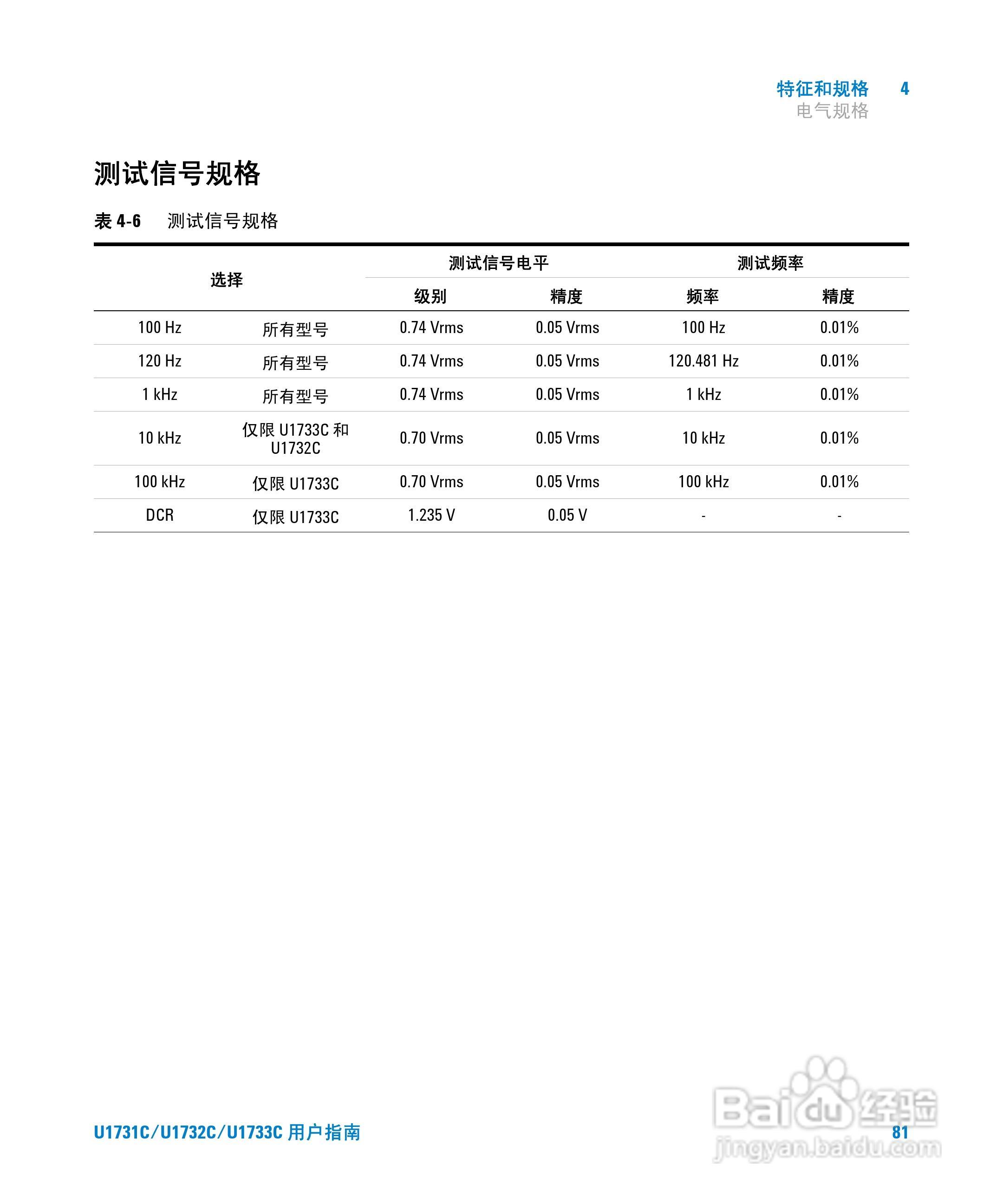 安捷伦U1733C手持式LCR仪表用户指南:[10]
