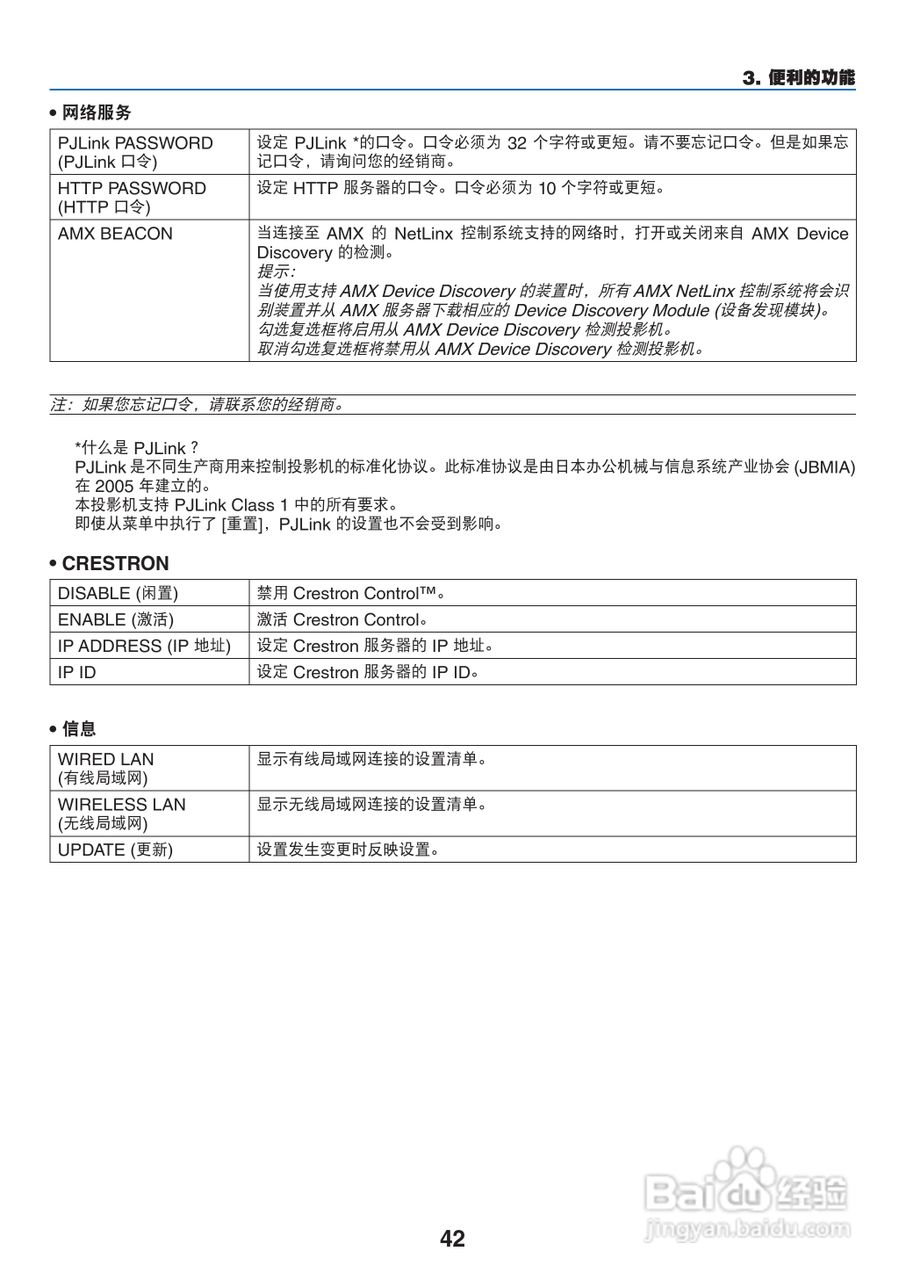 NEC NP-P420X+投影机使用说明书:[6]