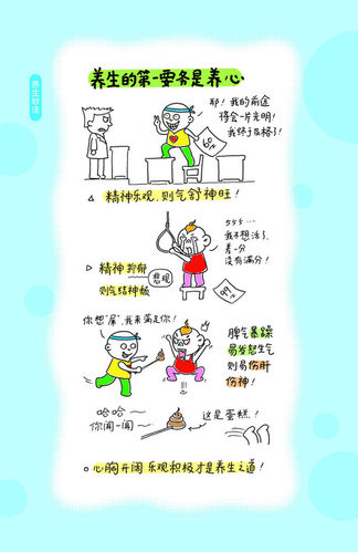 怎样养生[漫画图文版]首篇