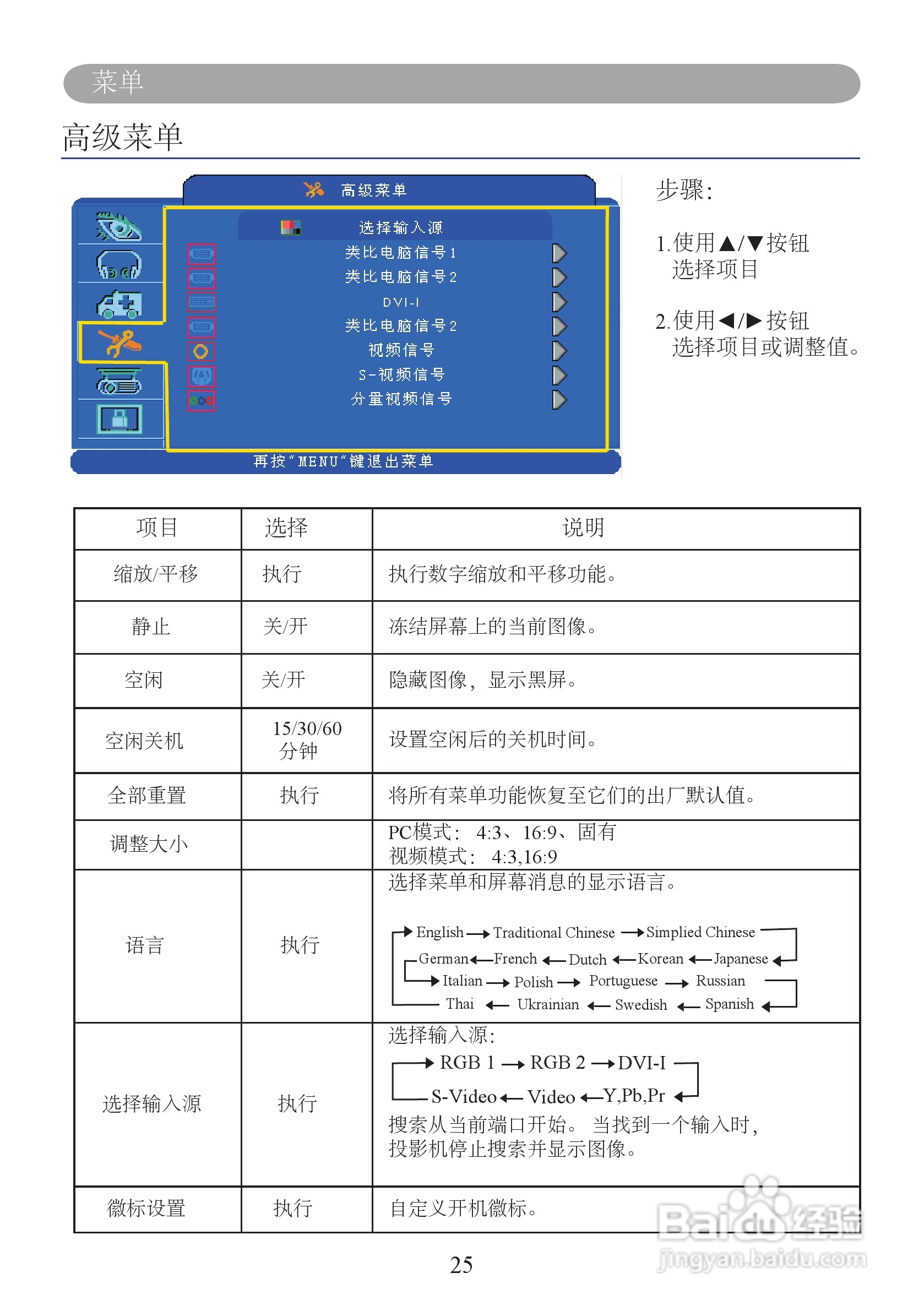 雅图ACTO LX610投影机使用说明书:[3]