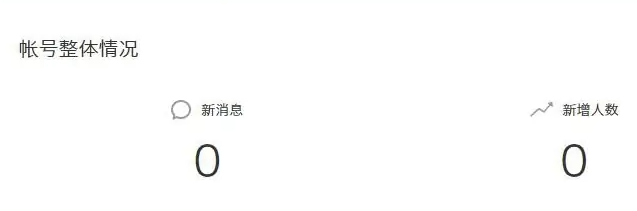 微信公众号发布的文章怎么看不到