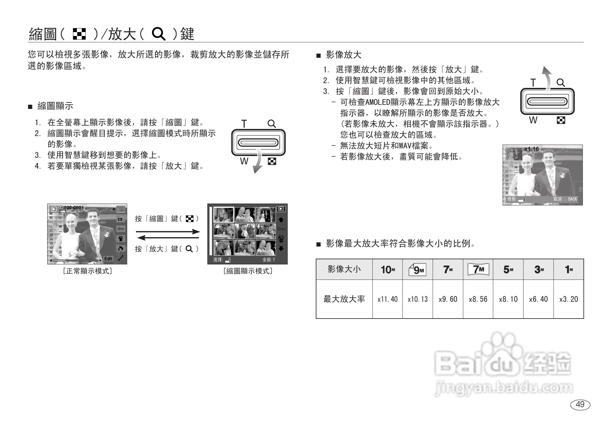 三星NV24HD数码相机使用说明书:[5]