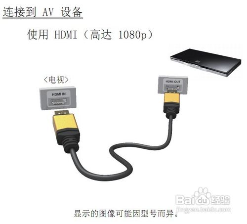 【说明书】三星UA50EH5080液晶彩电使用说明书