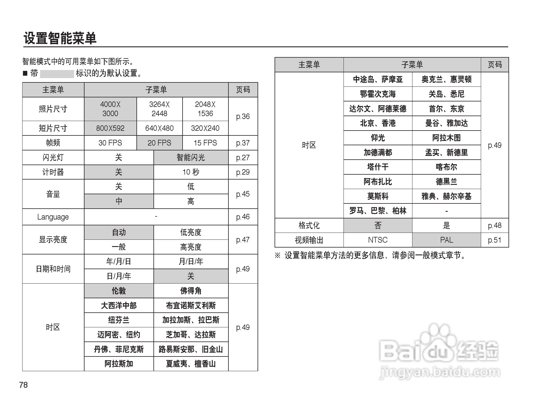 三星ST45数码相机使用说明书:[8]