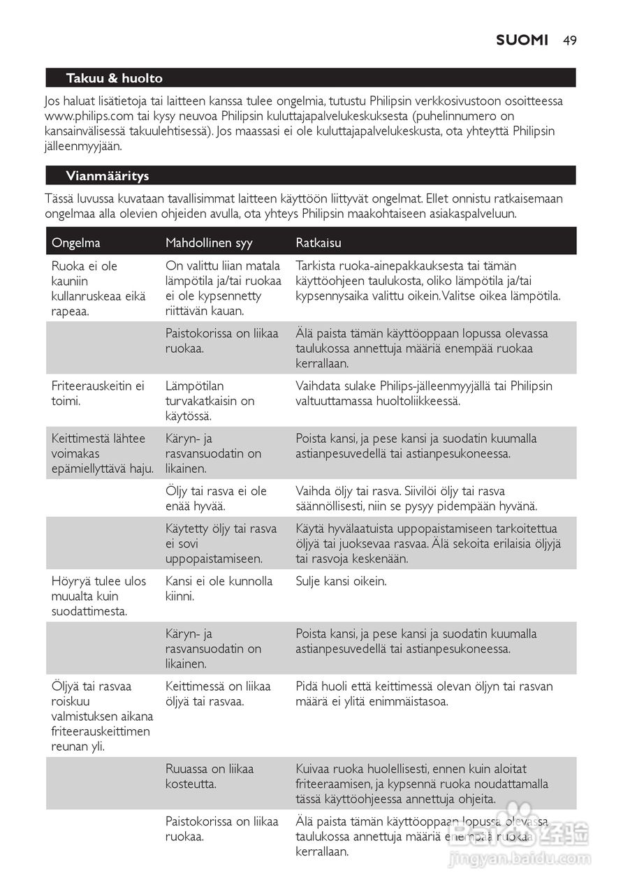PHILIPS HD6107/HD6105电炸锅说明书:[3]