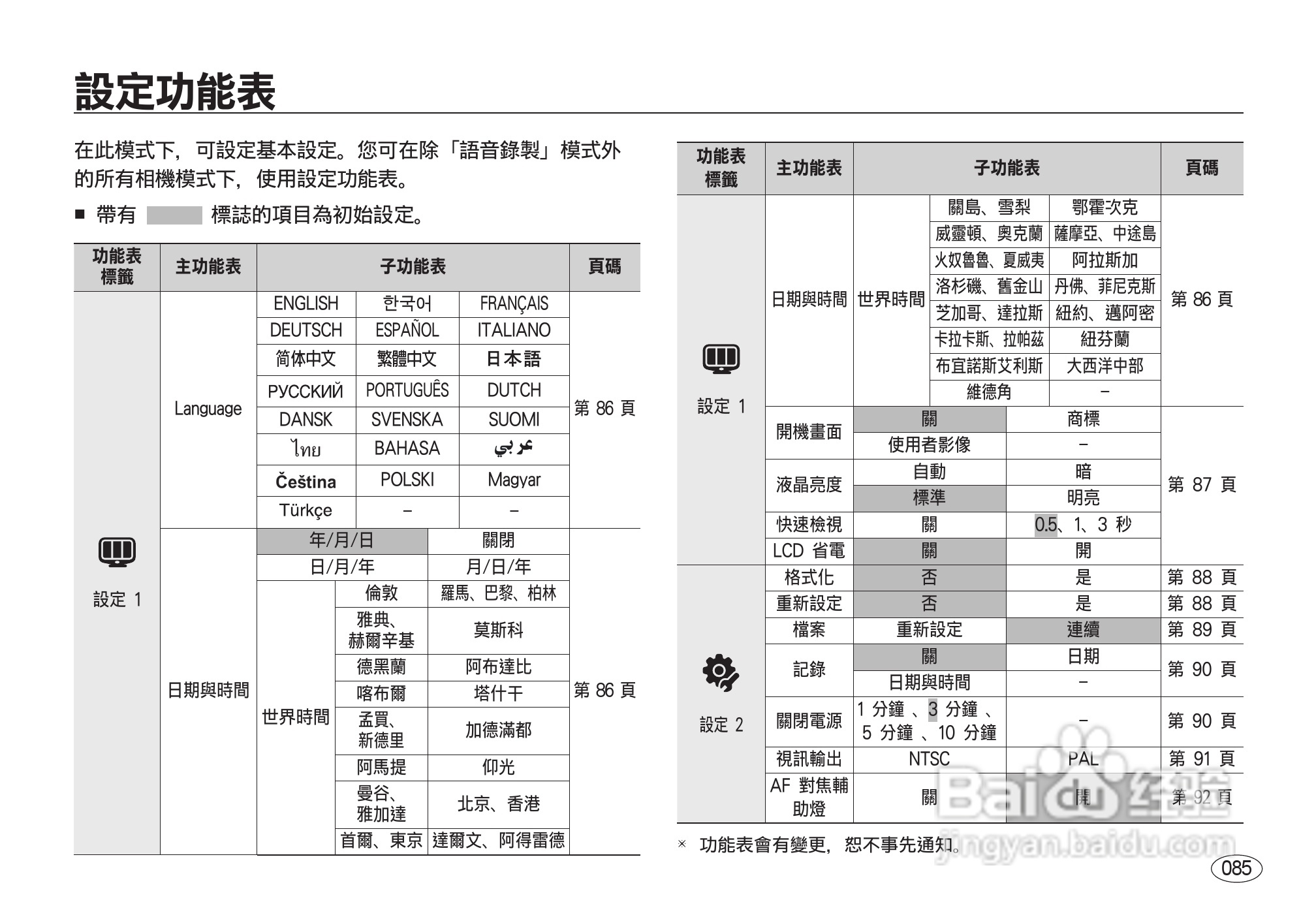 三星I8数码相机使用说明书:[9]