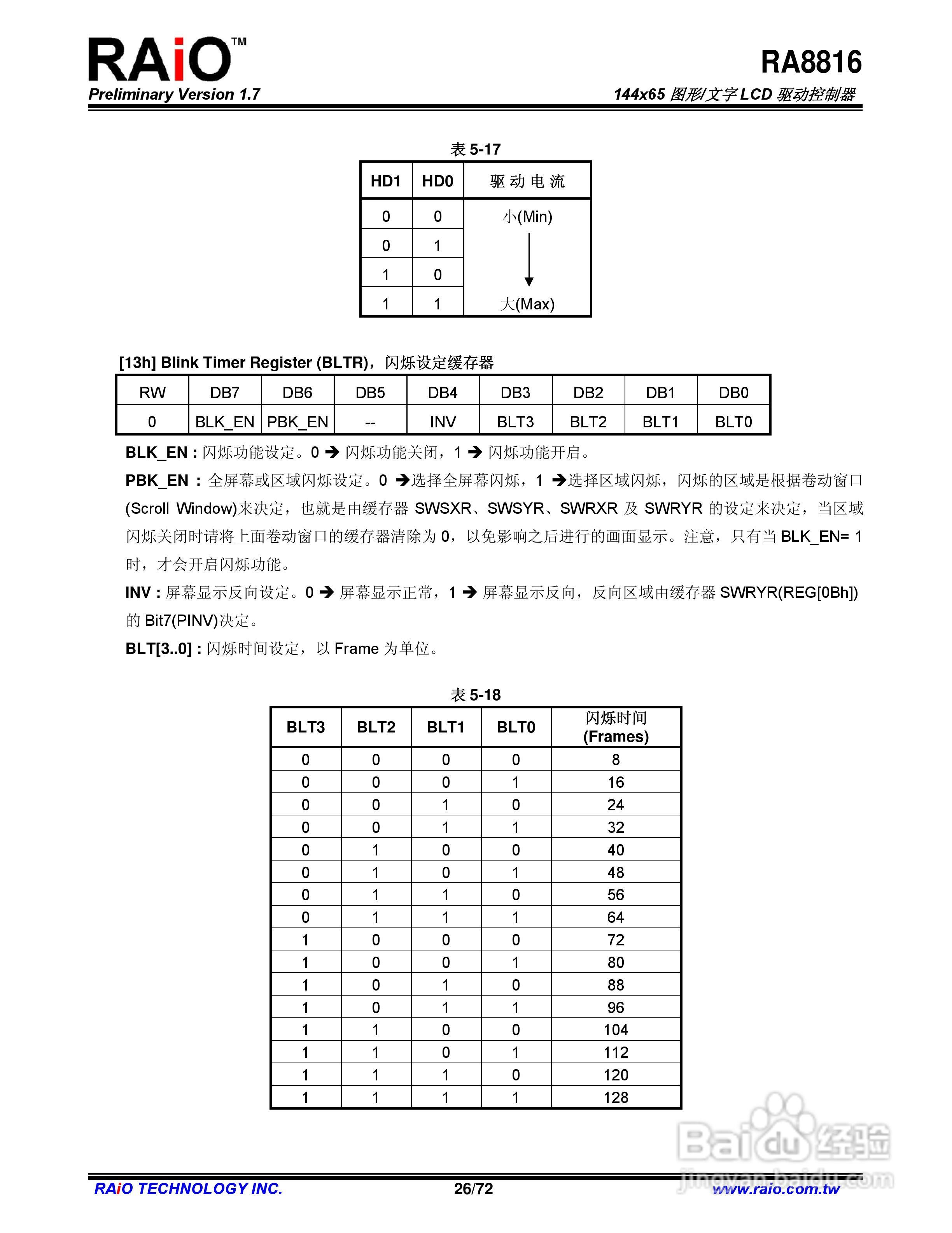 RAiO RA8816 144x65图形/文字LCD驱动控制器说明书:[3]