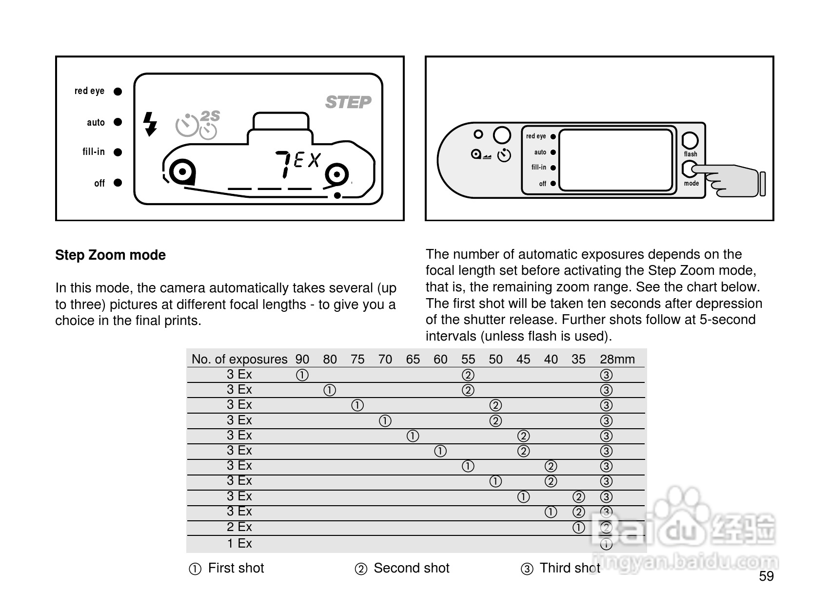 Rollei Prego 90AF型数码相机使用说明书:[6]