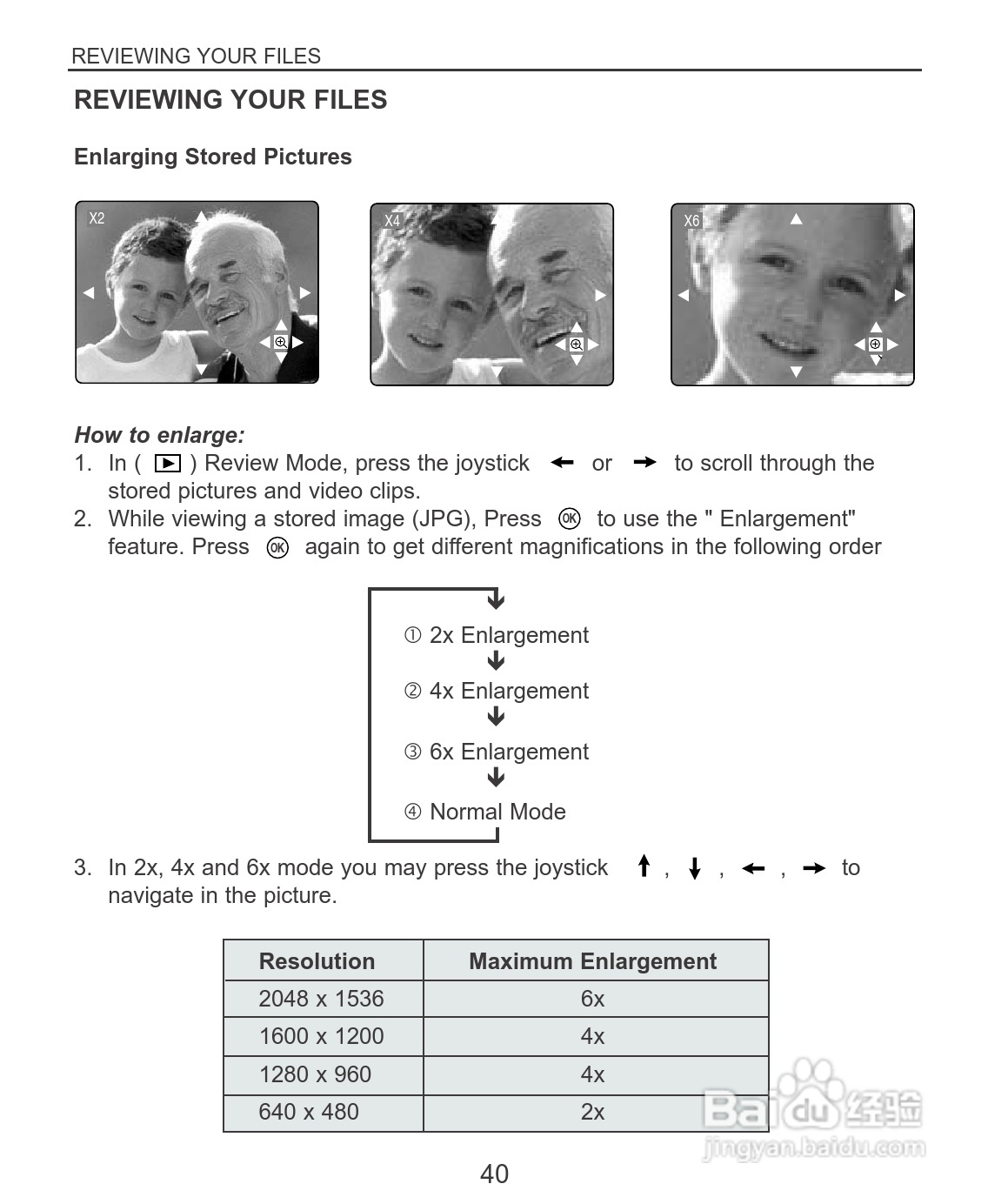 Rollei dc3100型数码相机说明书:[5]
