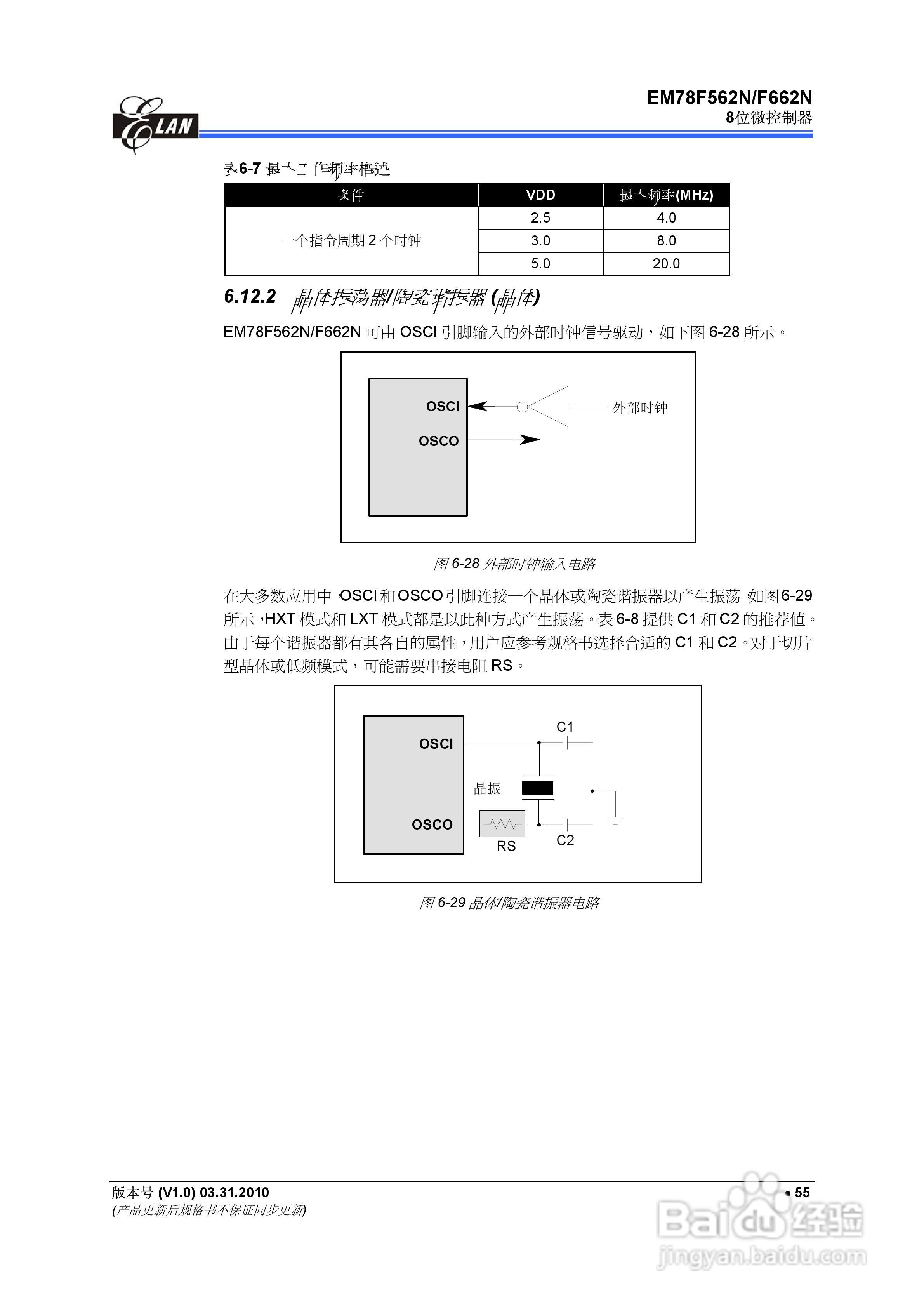 EM78F562N/F662N 8位微控制器说明书:[7]