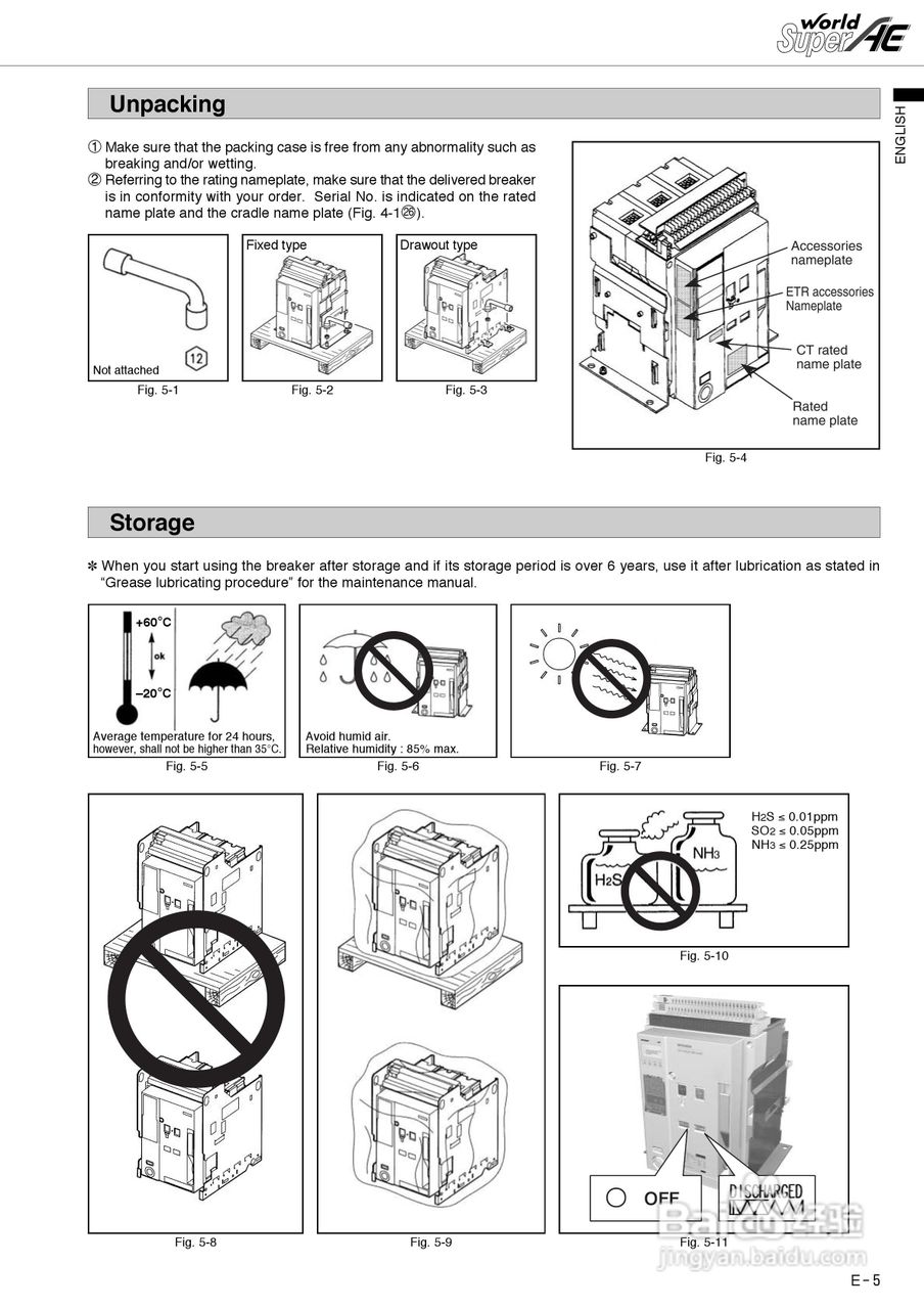 三菱 Type AE-SW低压空气断路器使用说明书:[1]