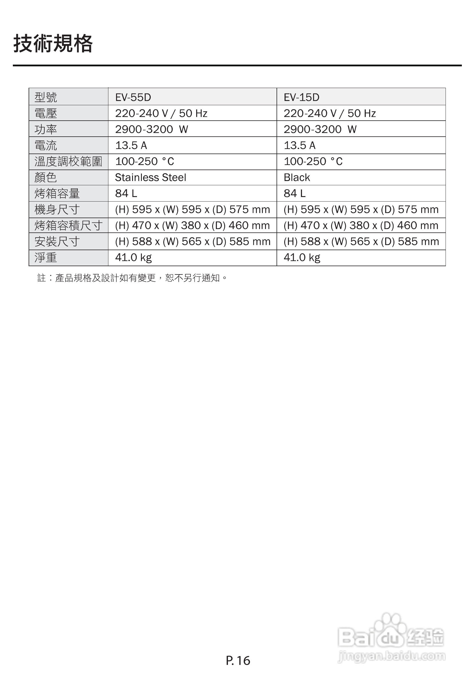 德国宝EV-15D嵌入式电烤箱使用说明书:[2]