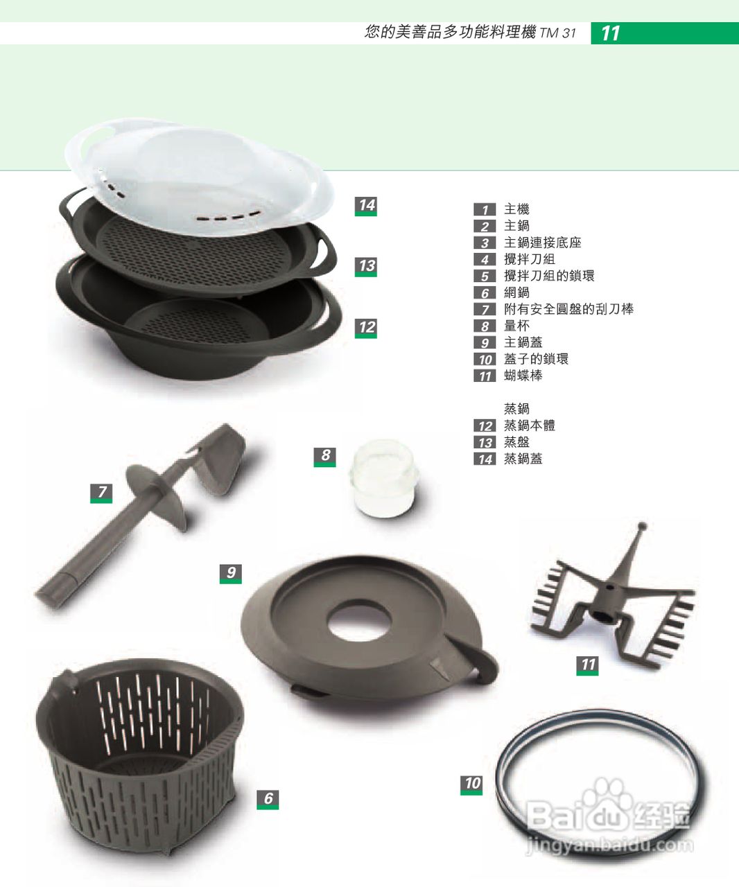 美善品TM 31多功能料理机使用手册:[2]