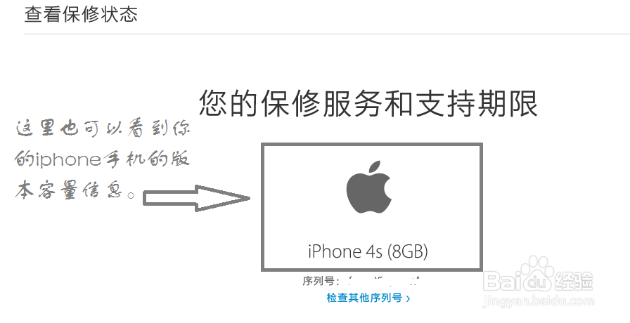 怎么识别iphone4