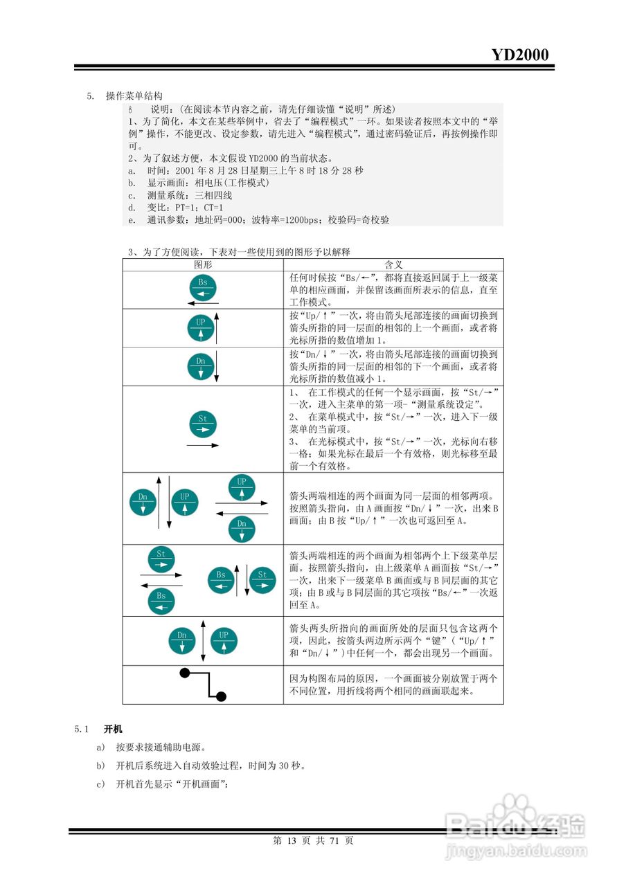 雅达YD2000智能电力监测仪说明书:[2]