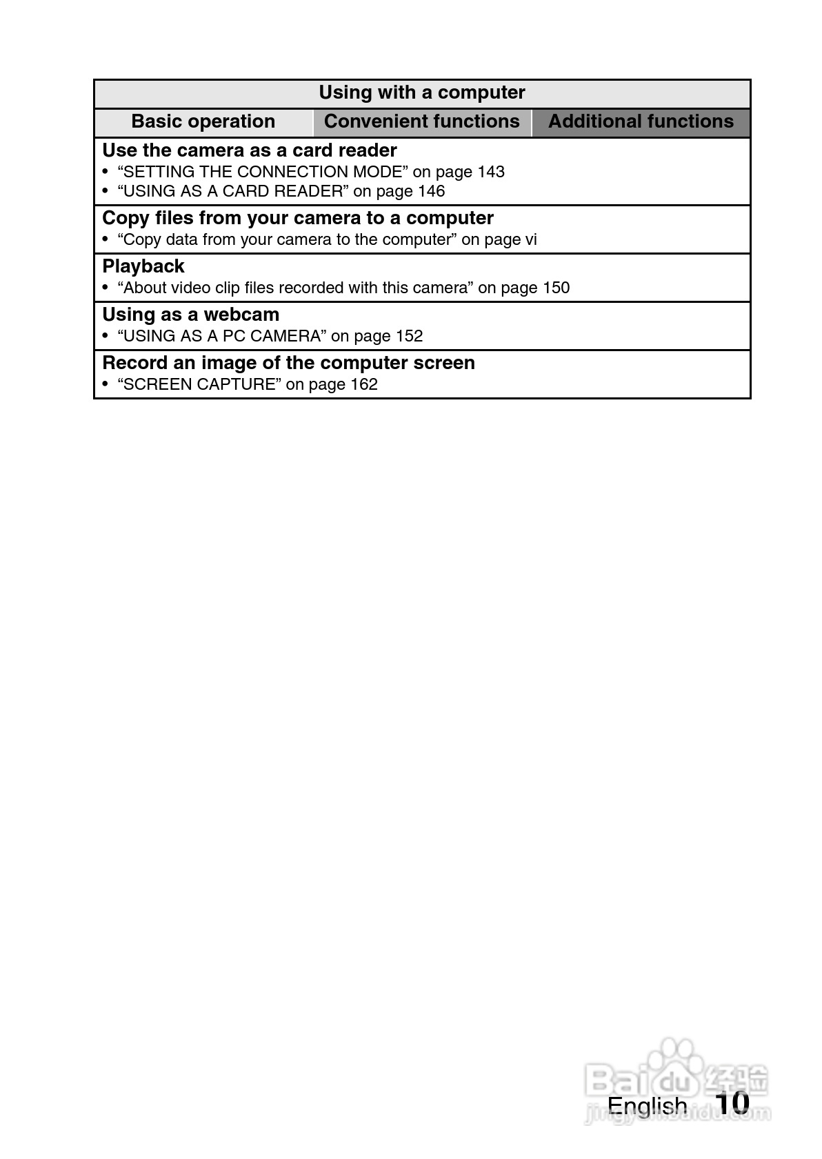 三洋VPC-GH3EX数码摄像机使用说明书:[2]