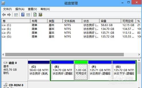 win8硬盘分区 win8系统分区教程