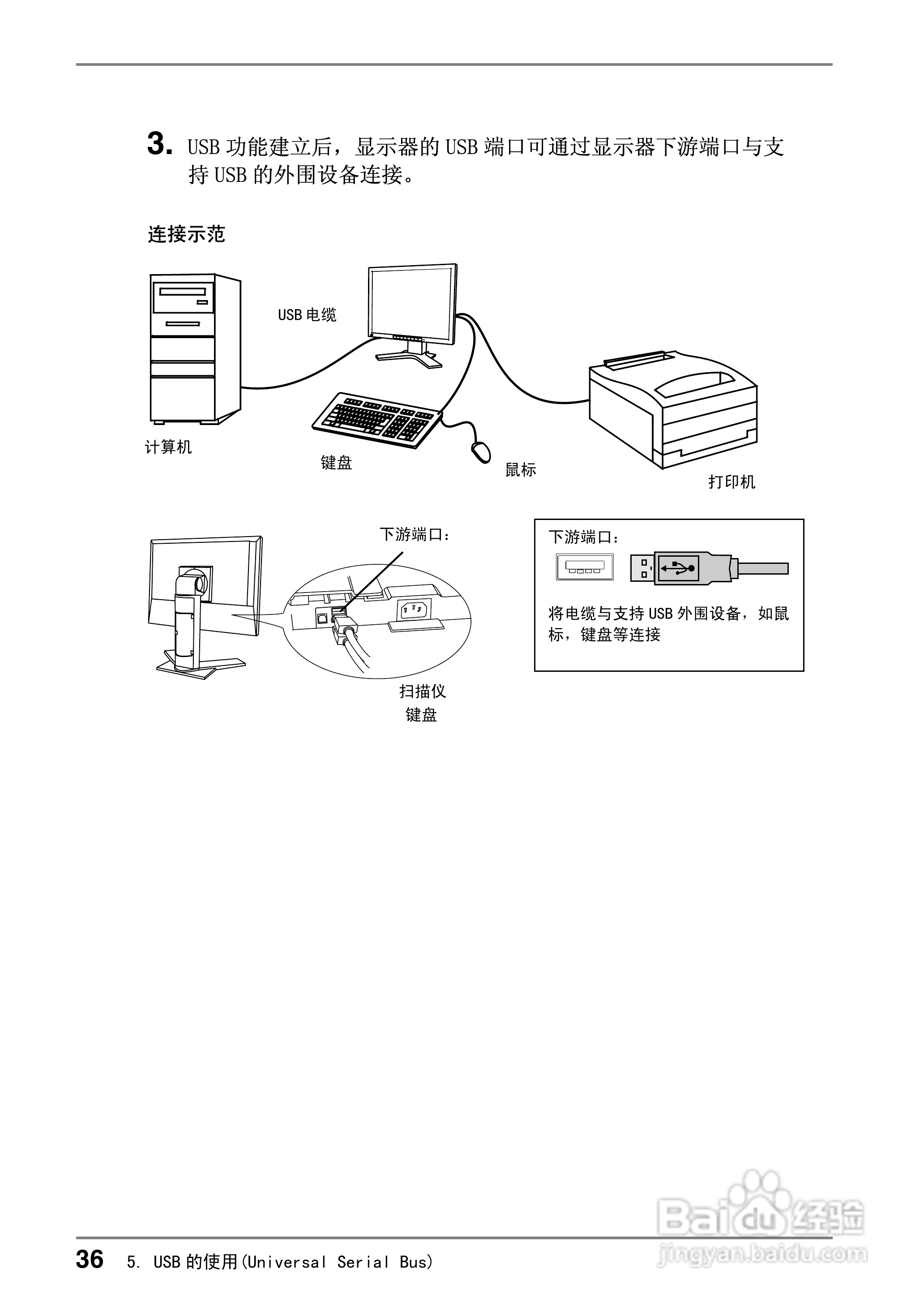 coloredge CG19测定彩色液晶显示器用户说明书:[4]