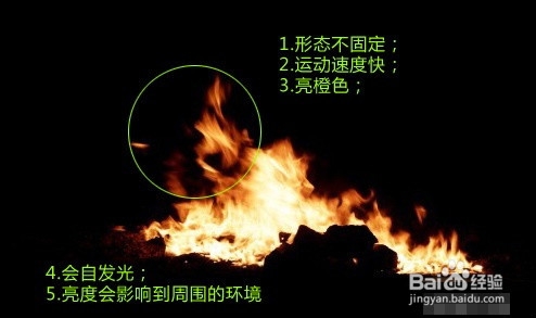 手把手的教你制作火焰特效