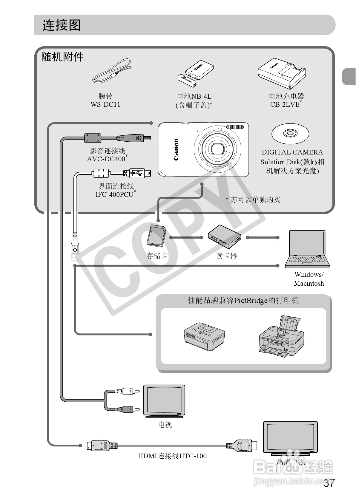 佳能IXUS 115 HS数码相机使用说明书:[4]