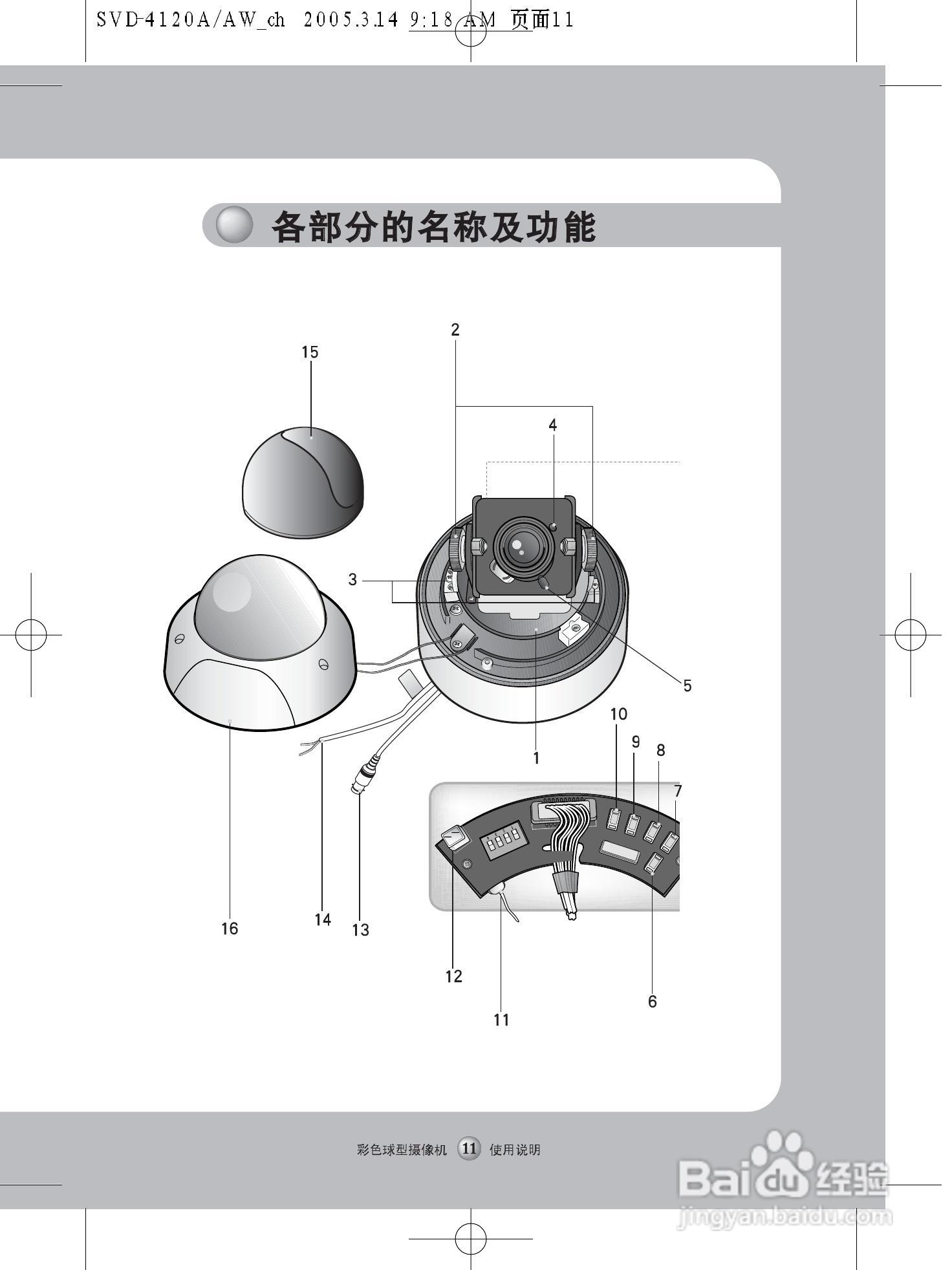 三星防暴彩色球型摄像机SVD-4120AW使用说明书:[2]