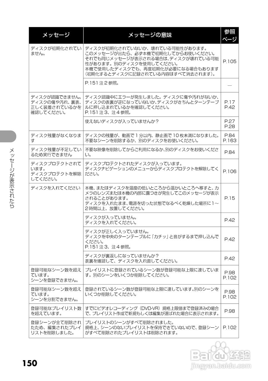 日立DZ-GX5300数码摄像机使用说明书:[15]