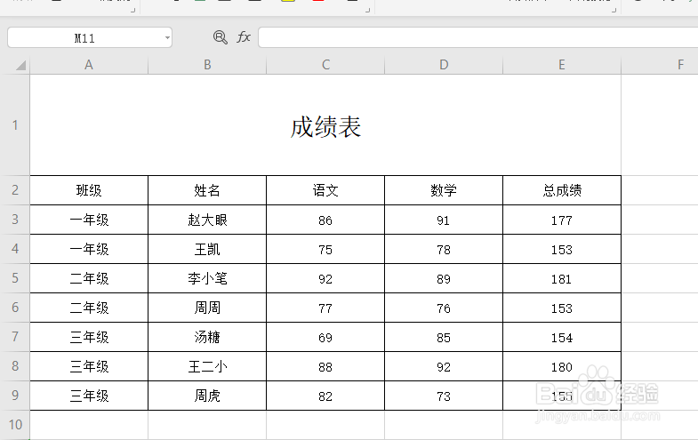 excel工作表怎么进行工作簿密码保护
