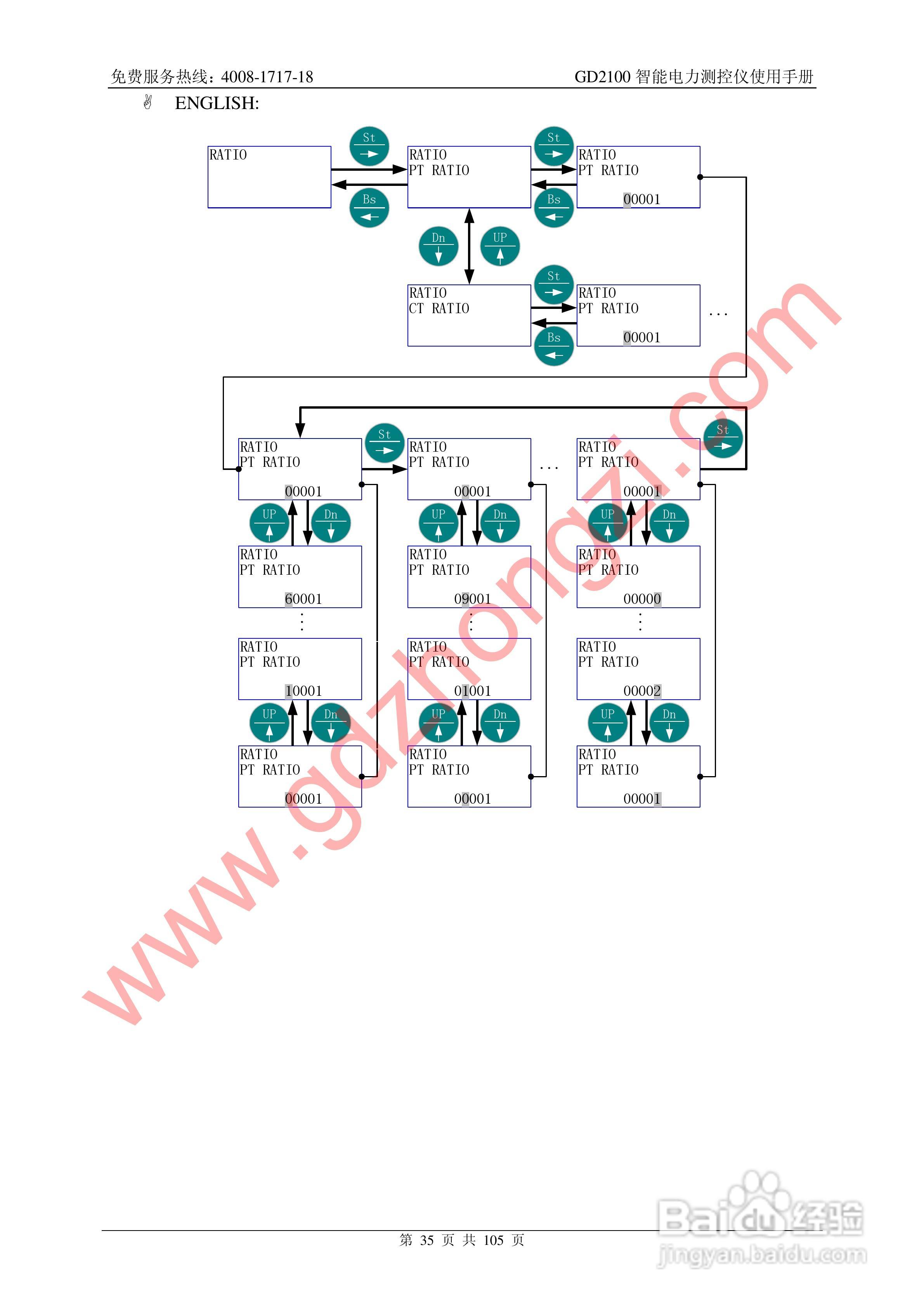 国电中自GD2100智能电力监测仪使用说明书:[4]