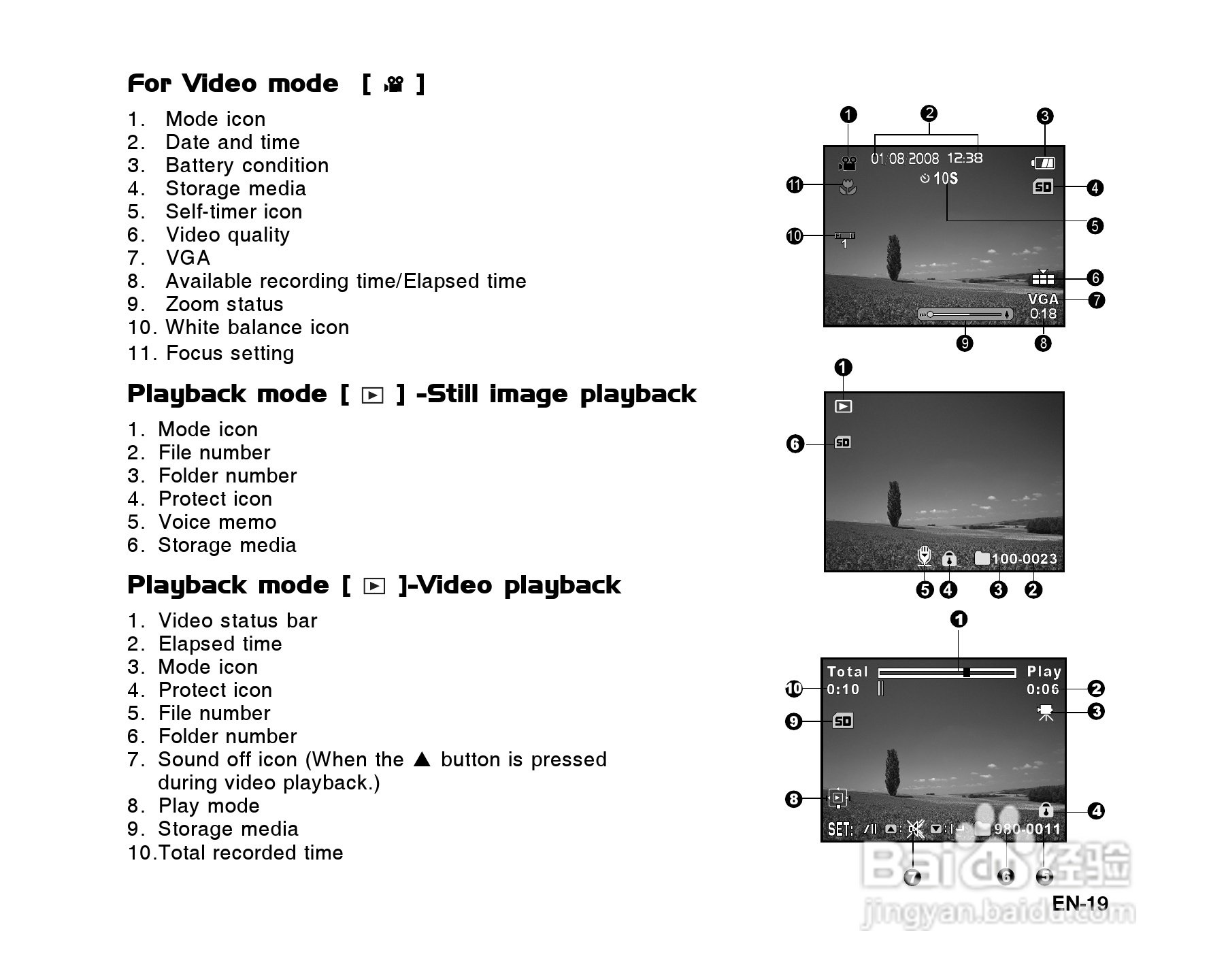威达ViviCam X60数码相机使用说明书:[2]
