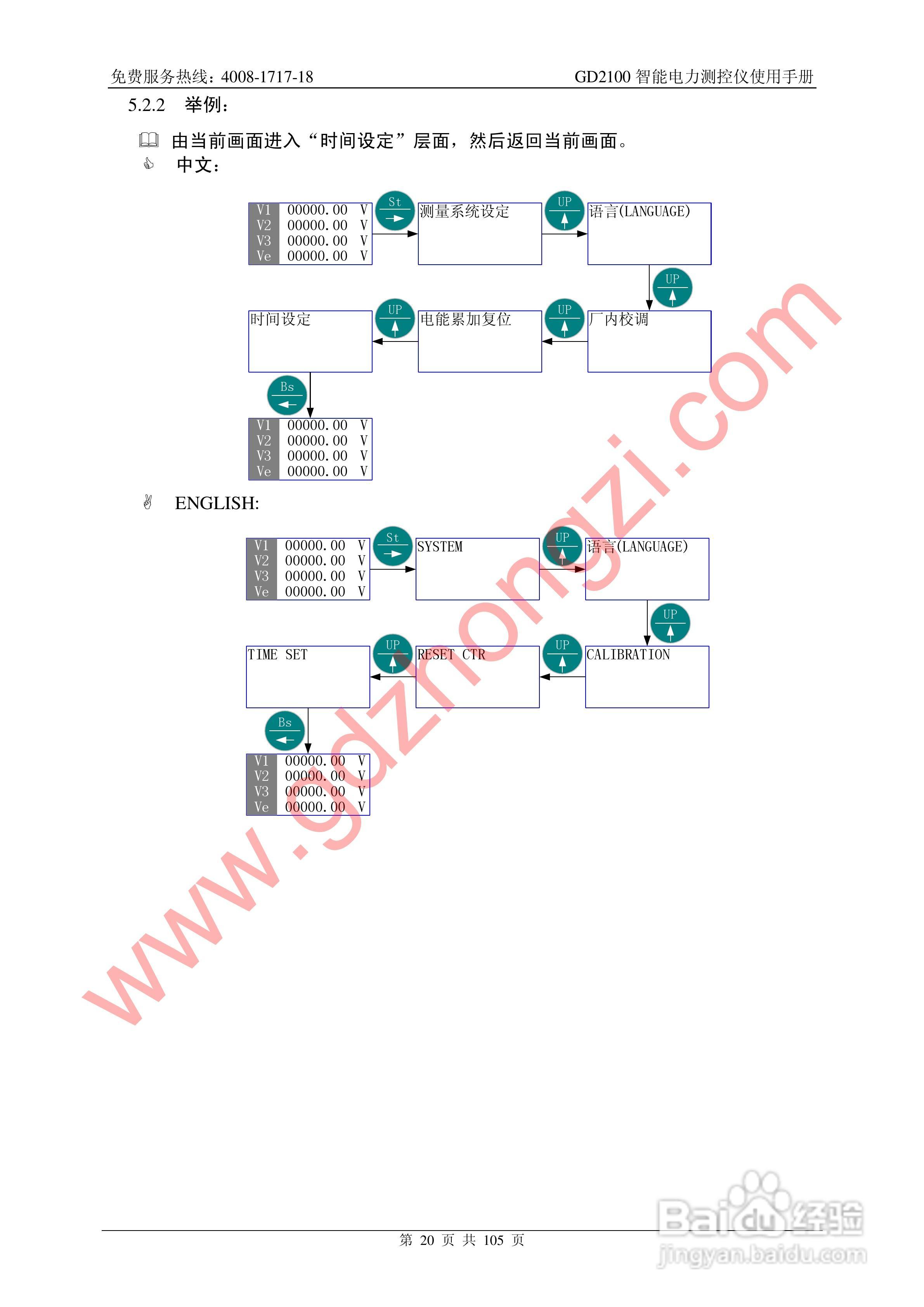 国电中自GD2100智能电力监测仪使用说明书:[3]