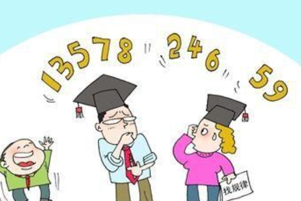 年龄几年后是几倍问题