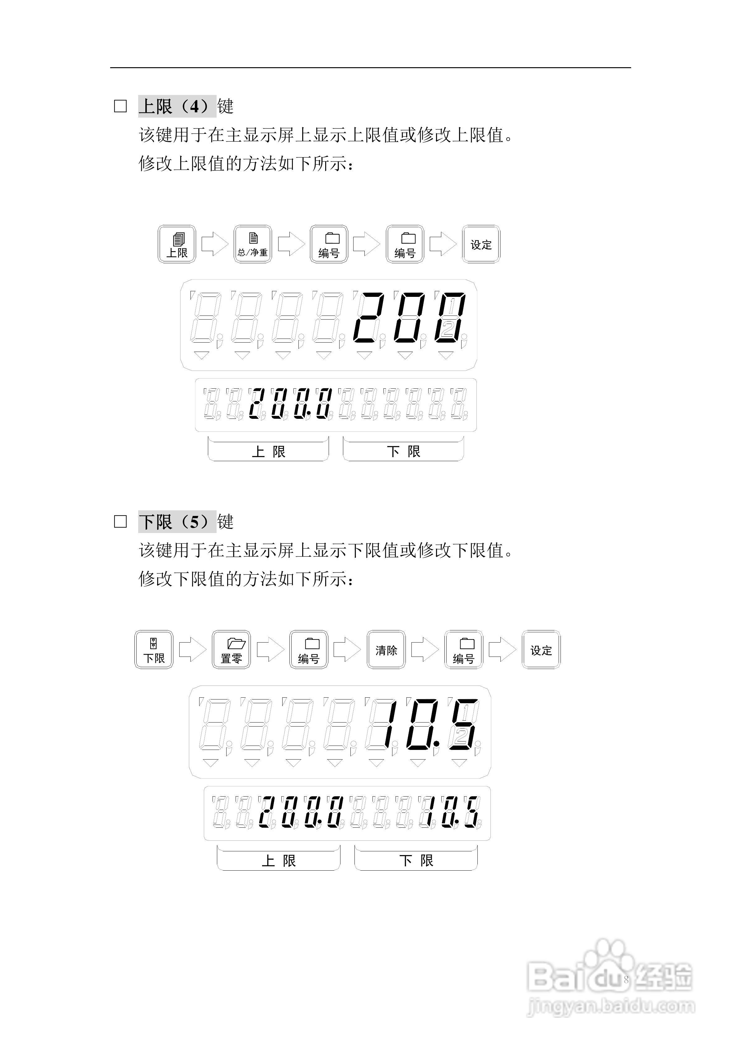 凯士CI-5500A称重控制器使用说明书:[1]