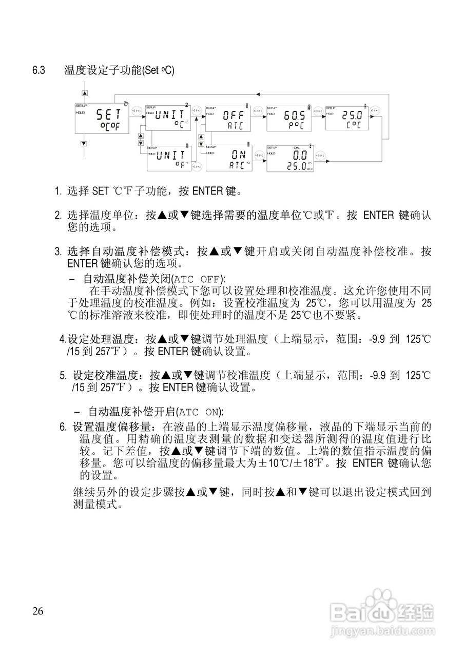 αlpha-pH2000 pH/ORP 控制器/变送器使用说明书:[3]