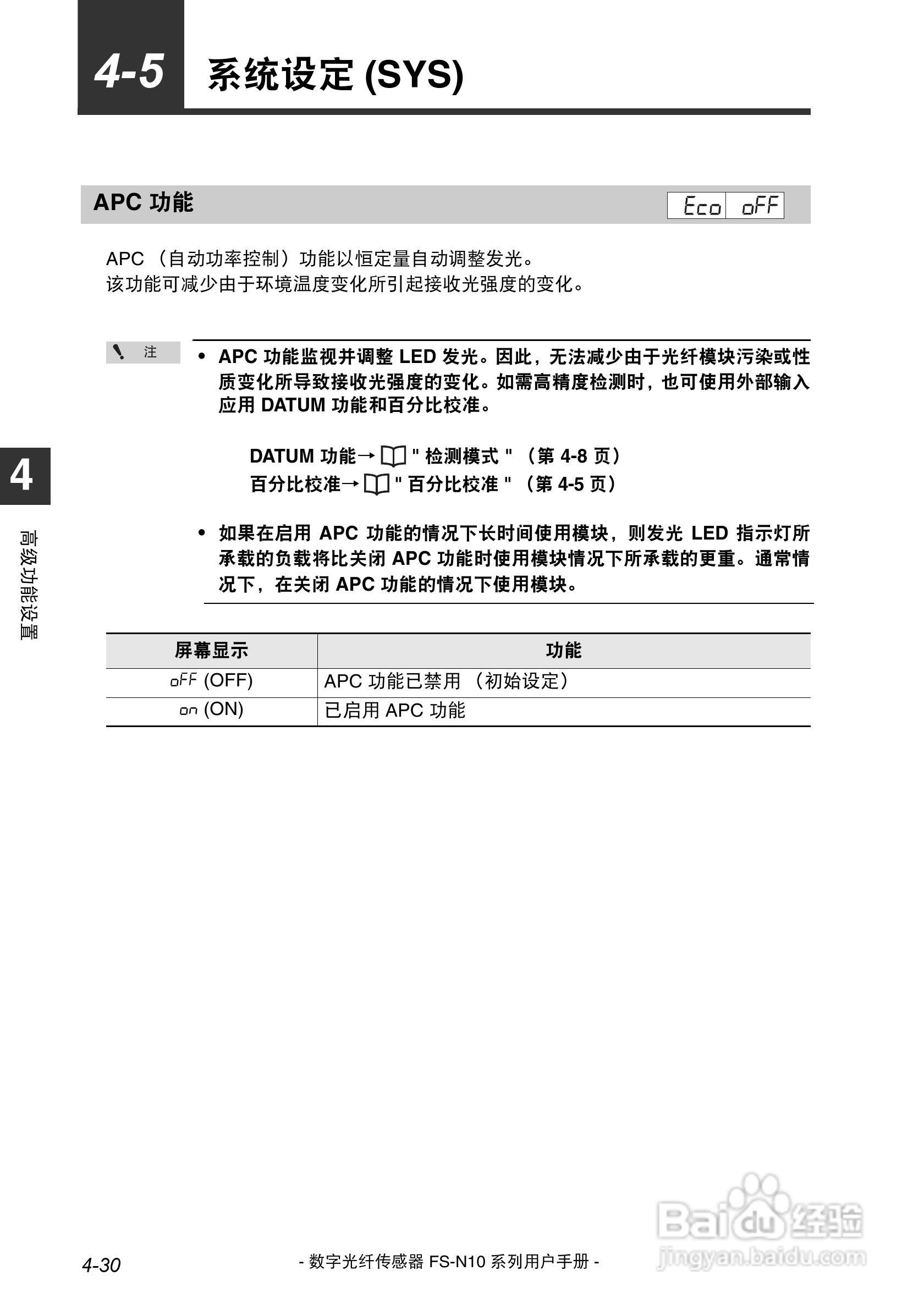 基恩士FS-N10数字光纤传感器用户手册:[8]