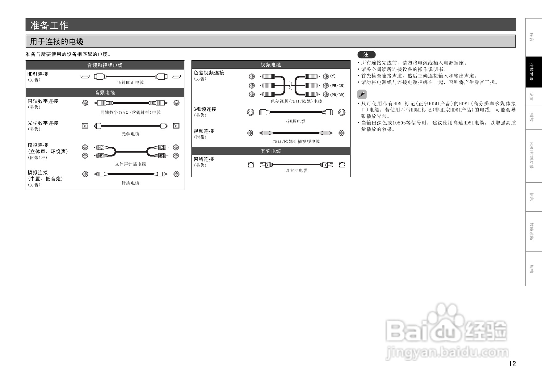 马兰士UD8004.功放使用说明书:[1]